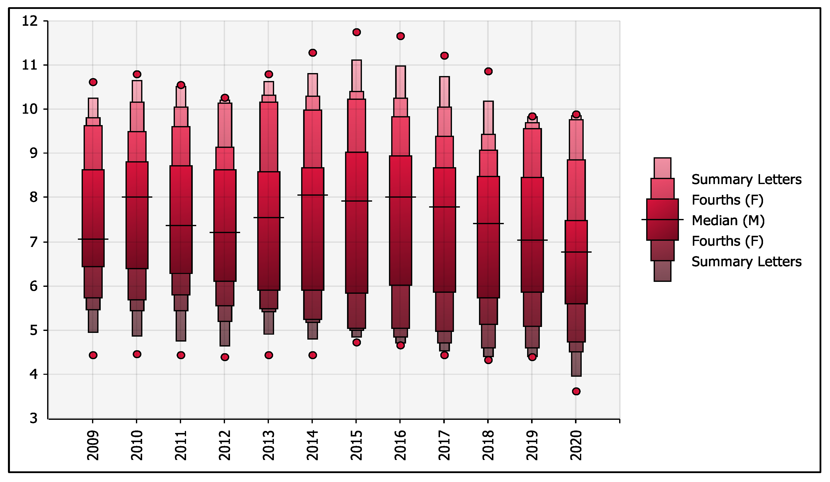 Energies 15 08718 g003 Energies 15 08718 g003