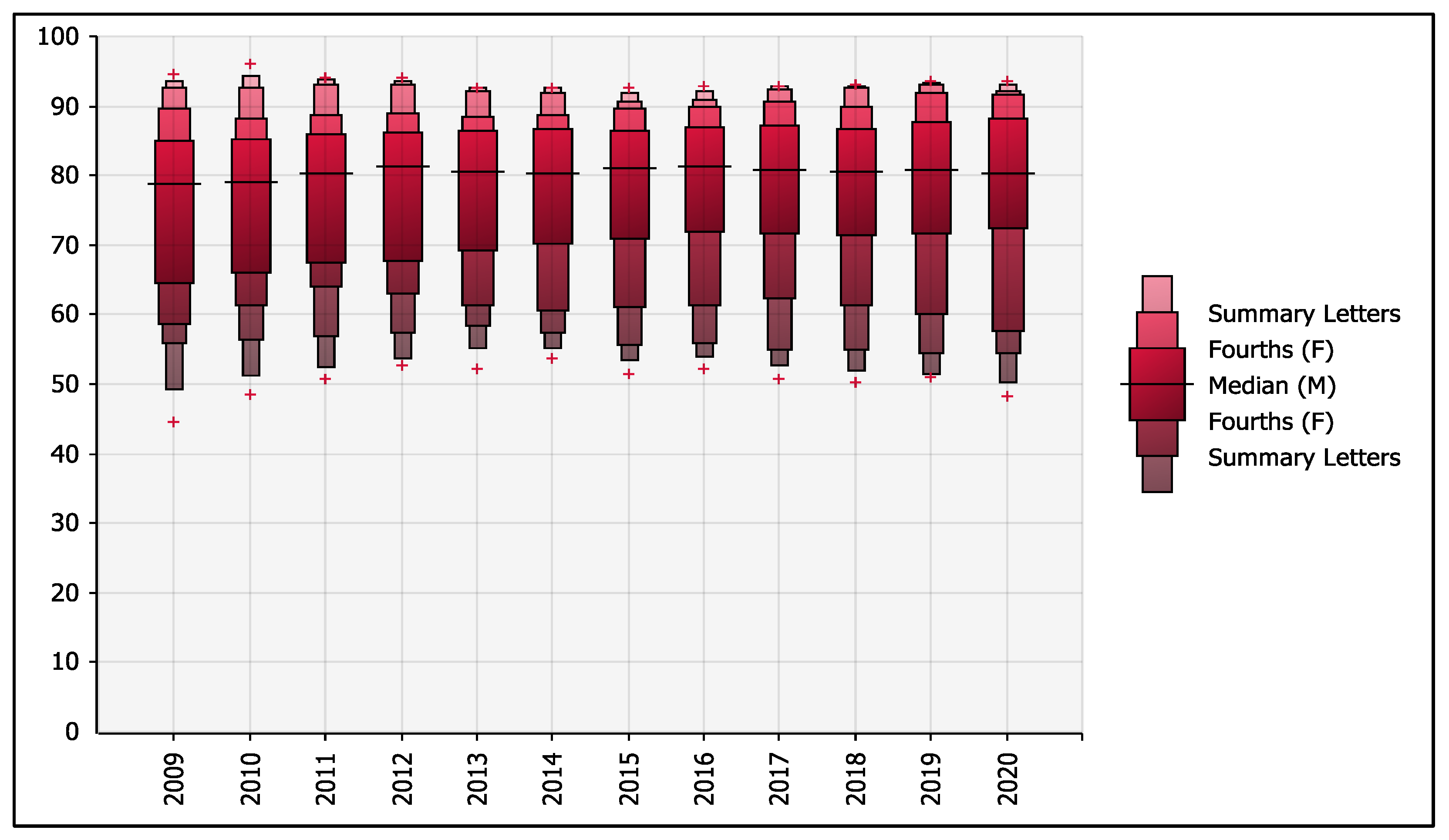 Energies 15 08718 g004 Energies 15 08718 g004