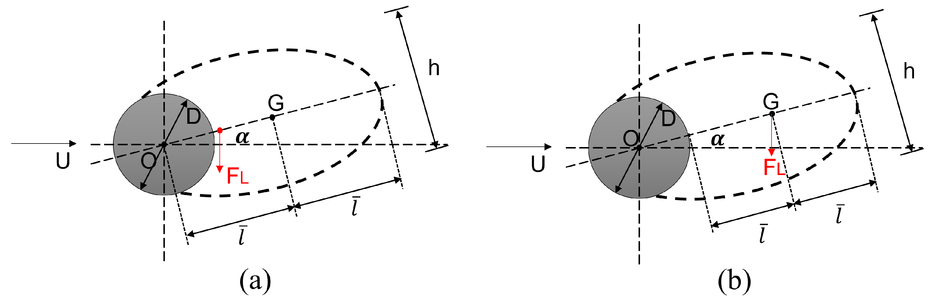 Energies 15 08719 g004