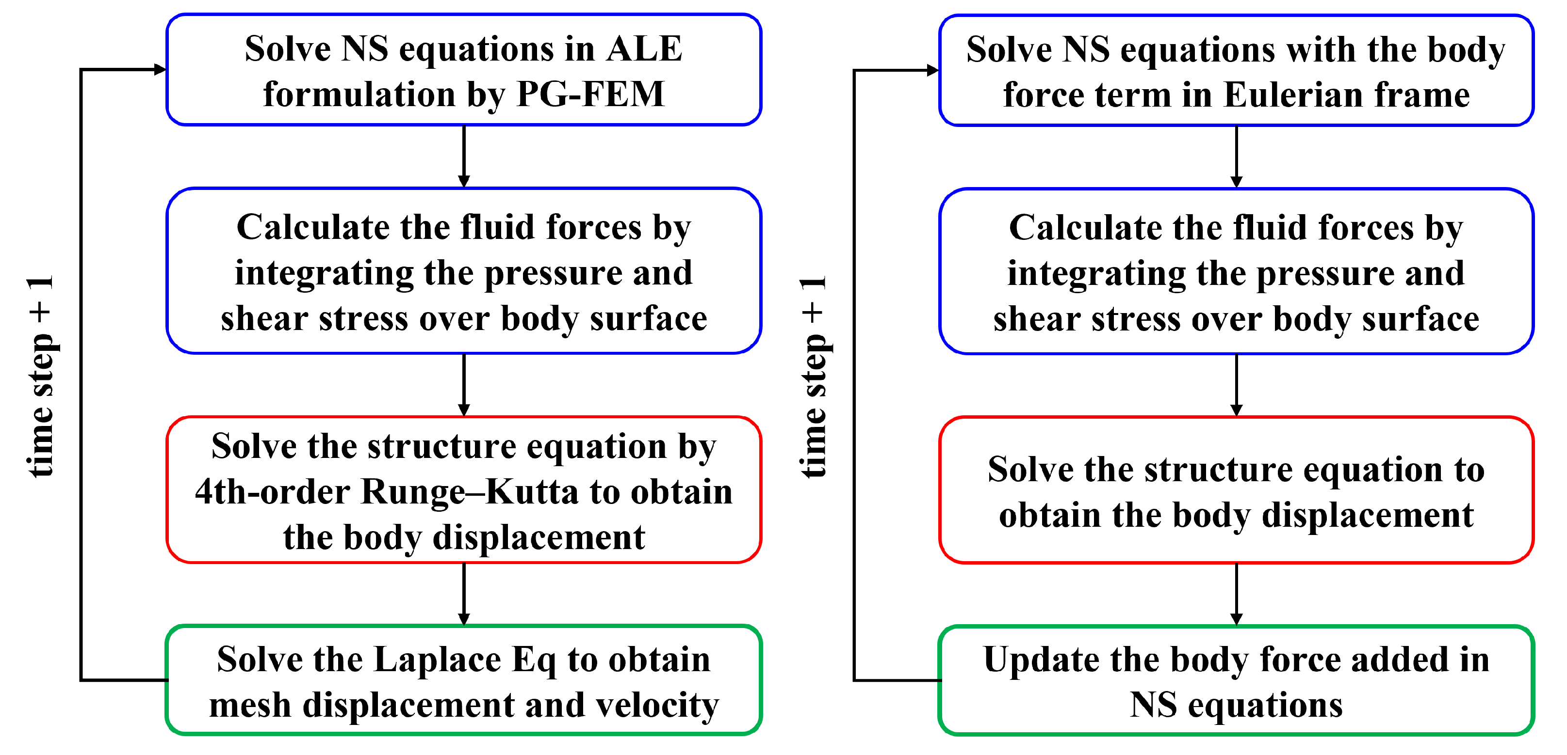 Energies 15 08719 g008