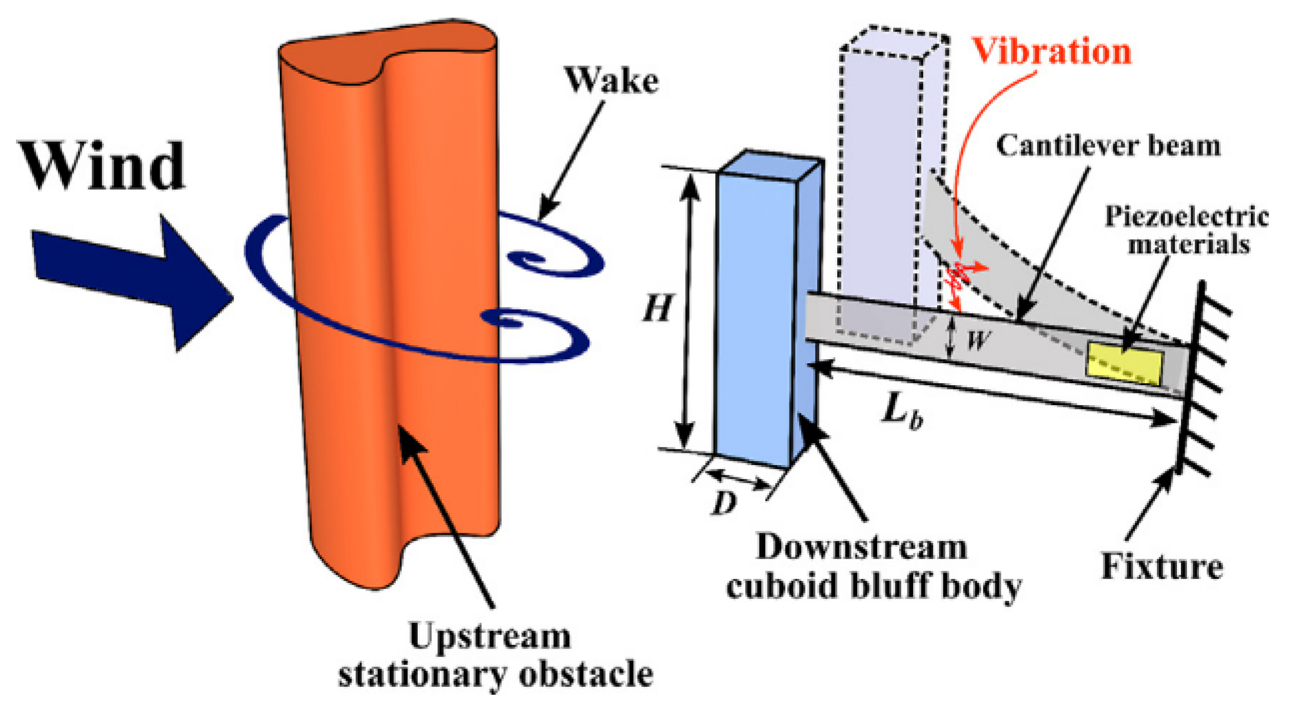 Energies 15 08719 g013