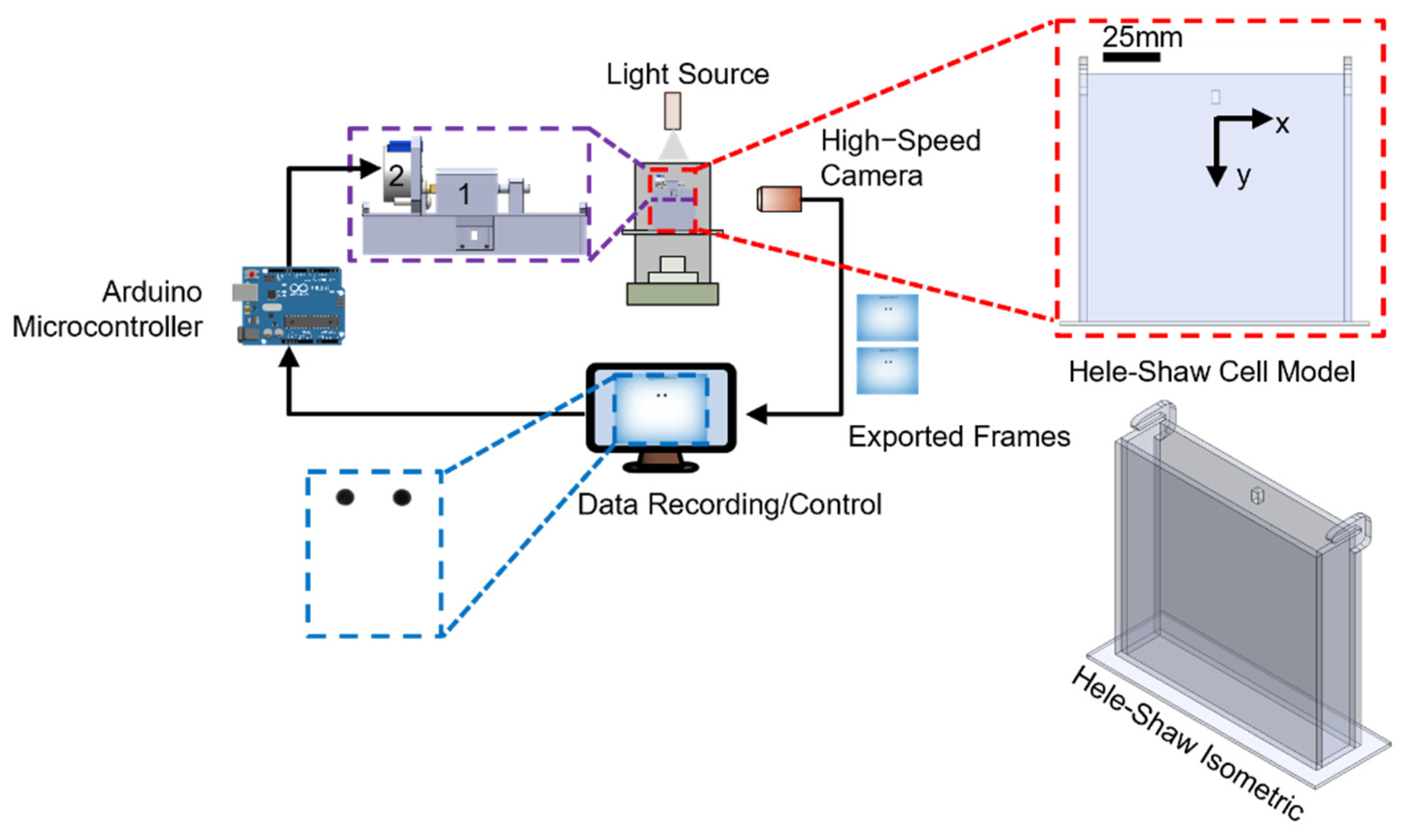 Energies 15 08721 g001