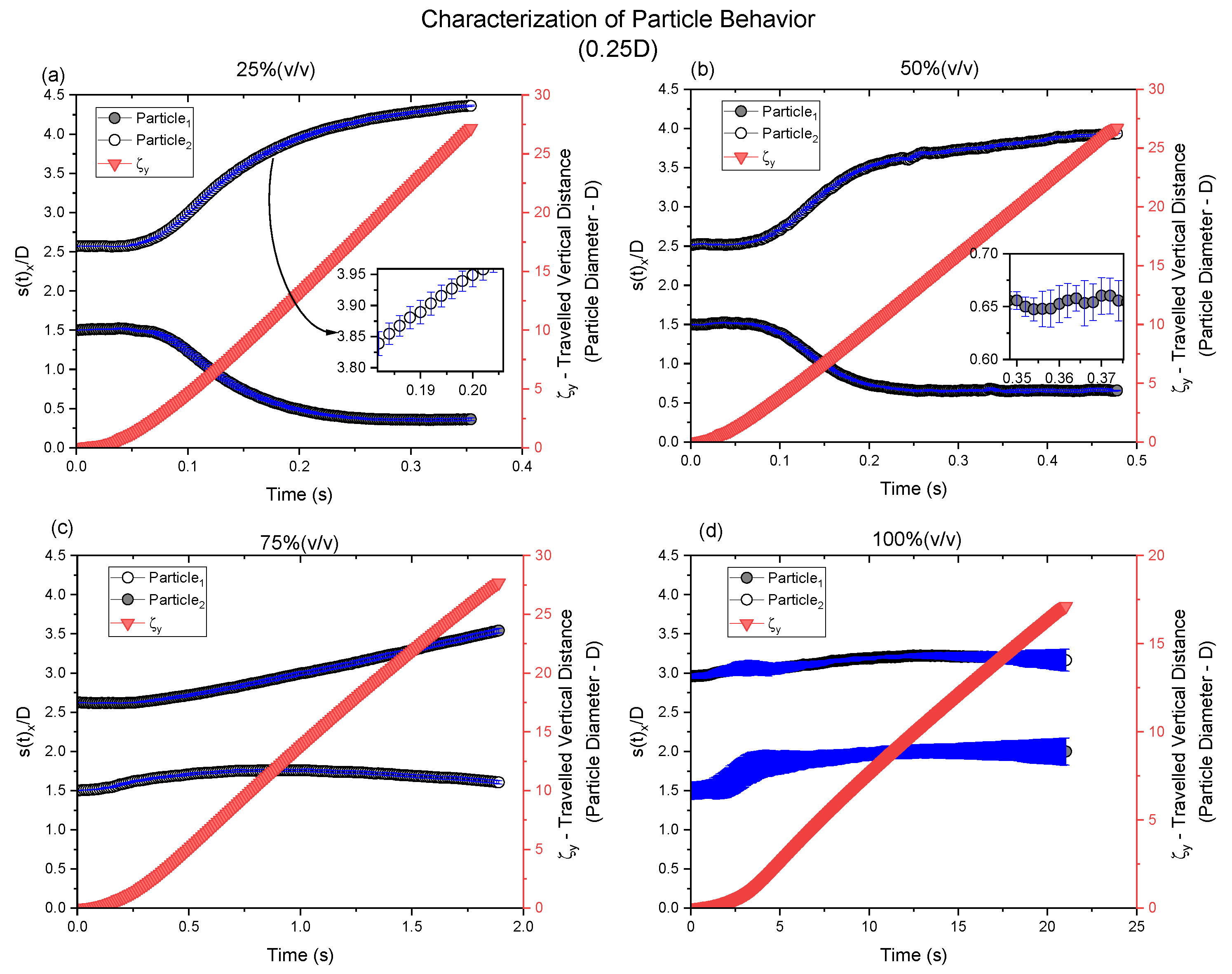 Energies 15 08721 g005