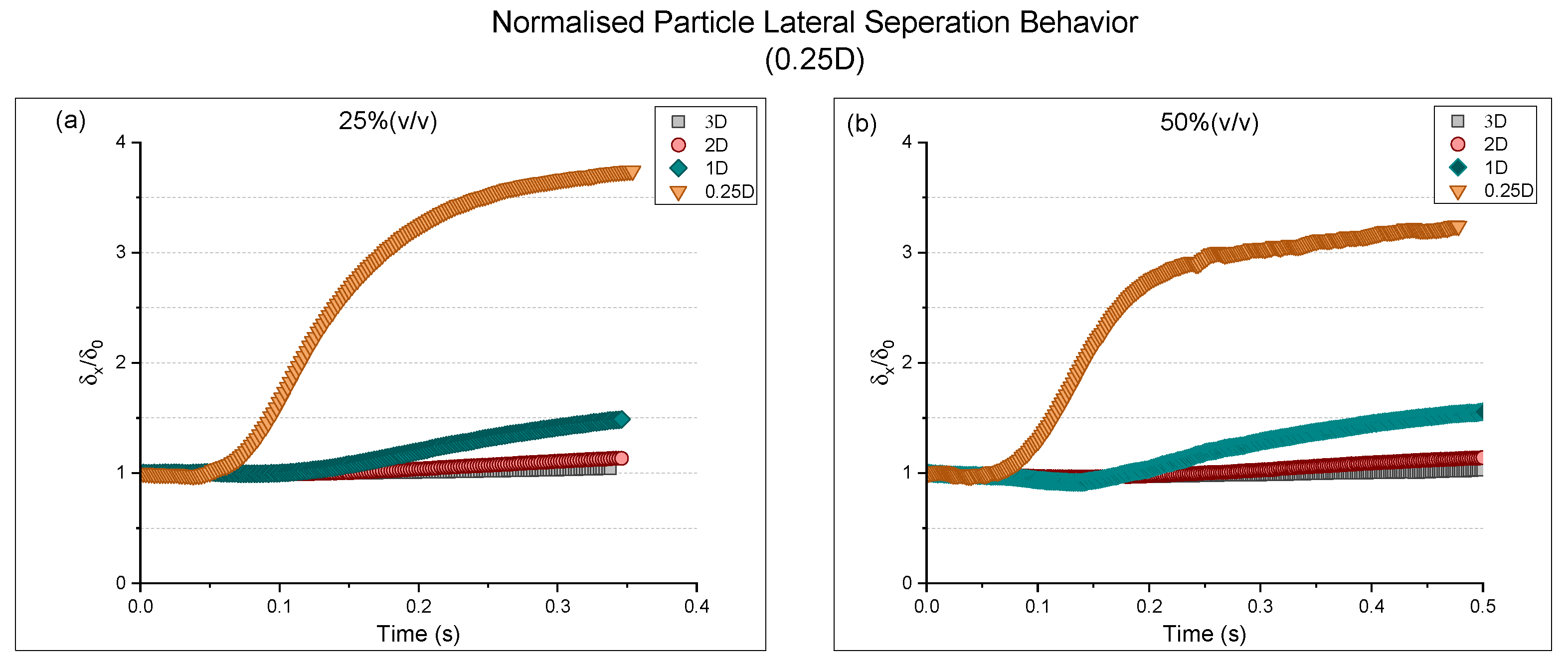 Energies 15 08721 g007