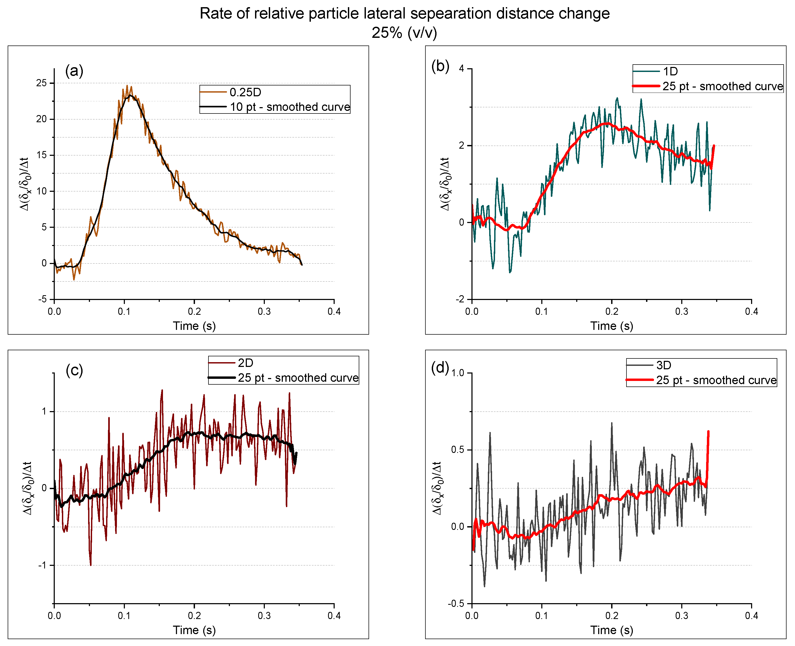 Energies 15 08721 g008