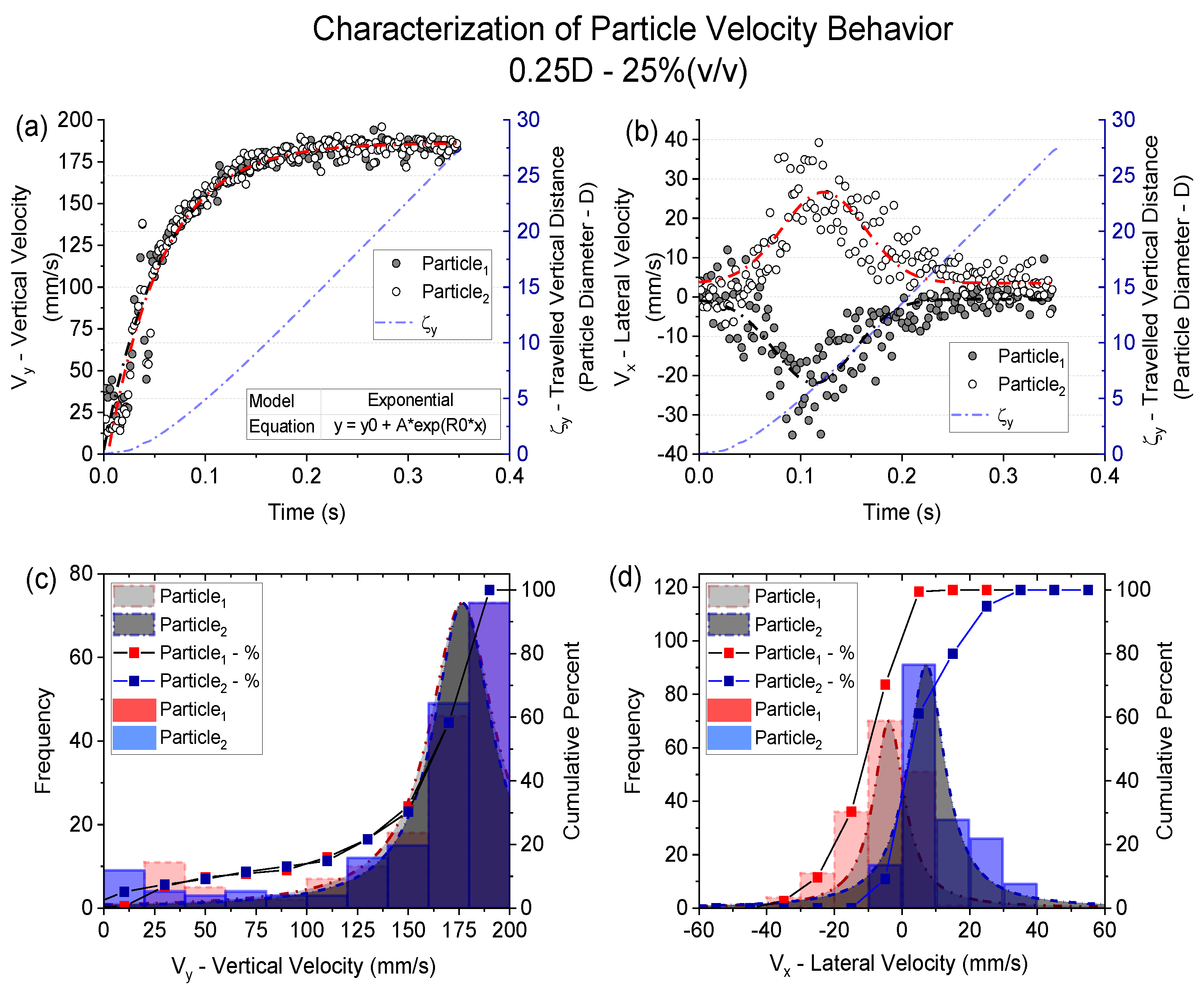 Energies 15 08721 g009