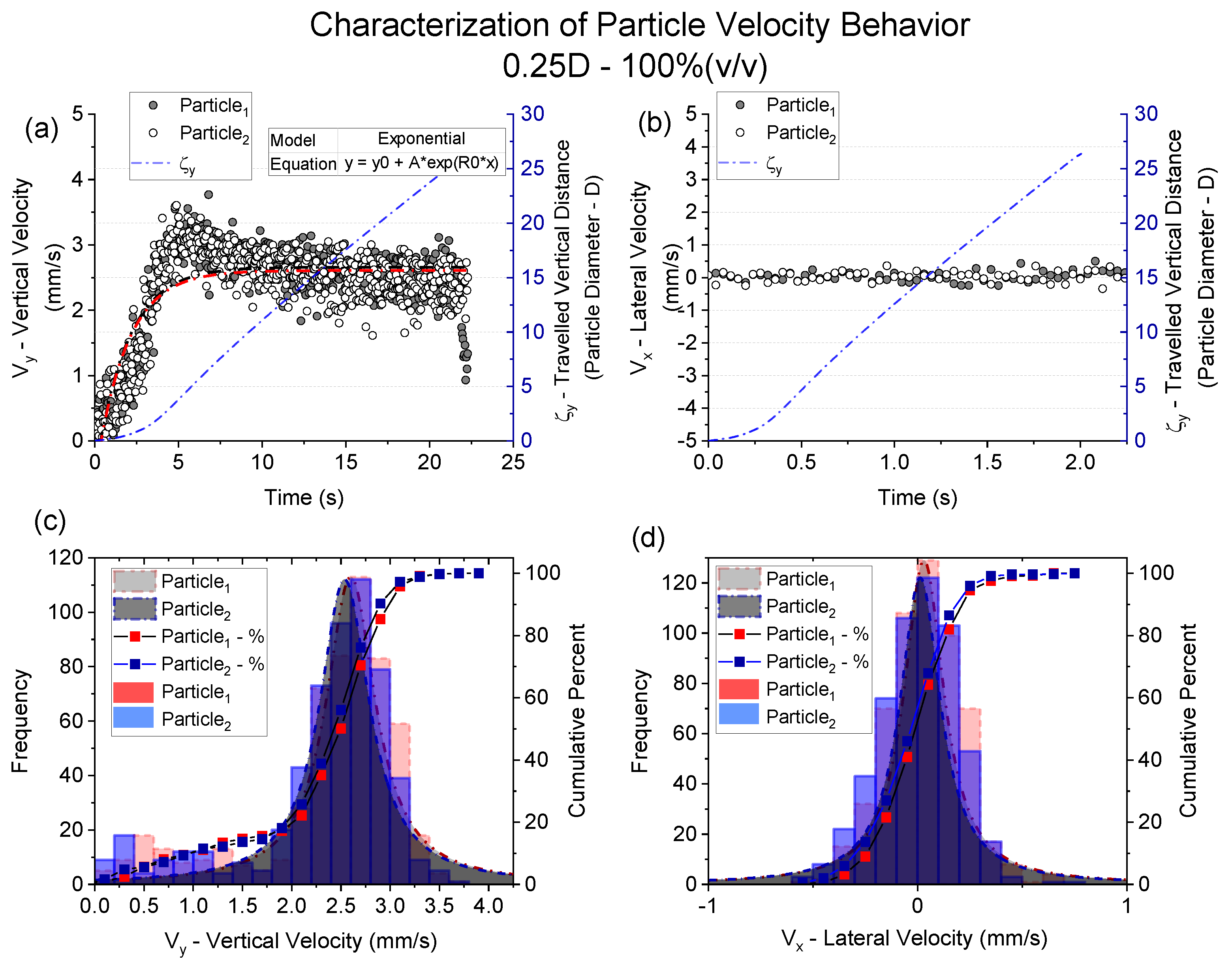 Energies 15 08721 g010