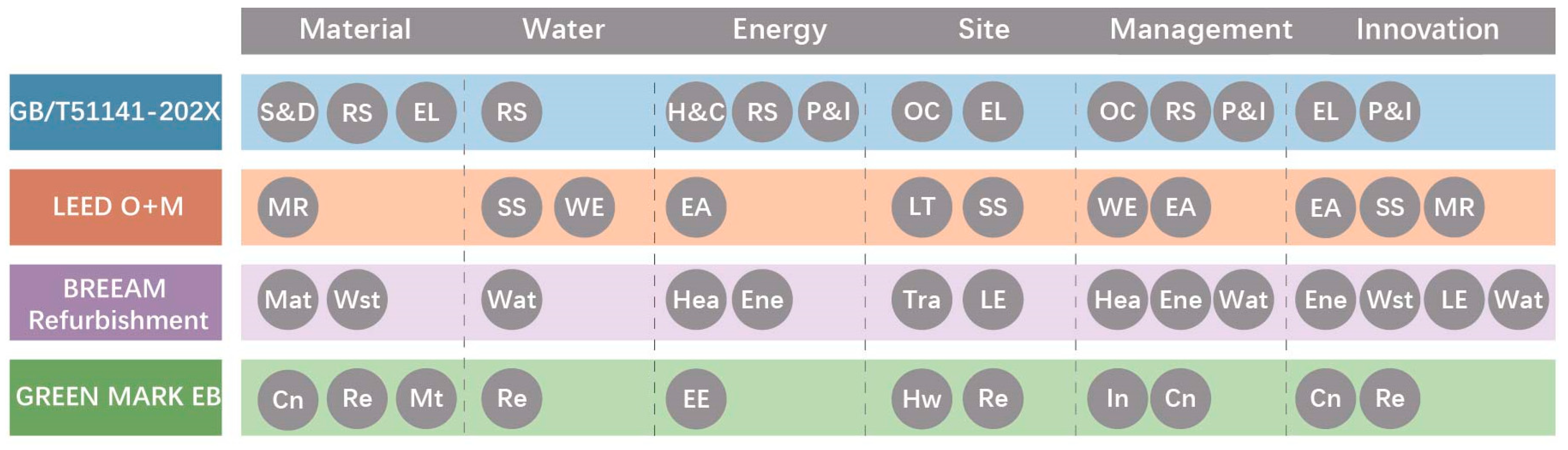 Energies 15 08724 g004