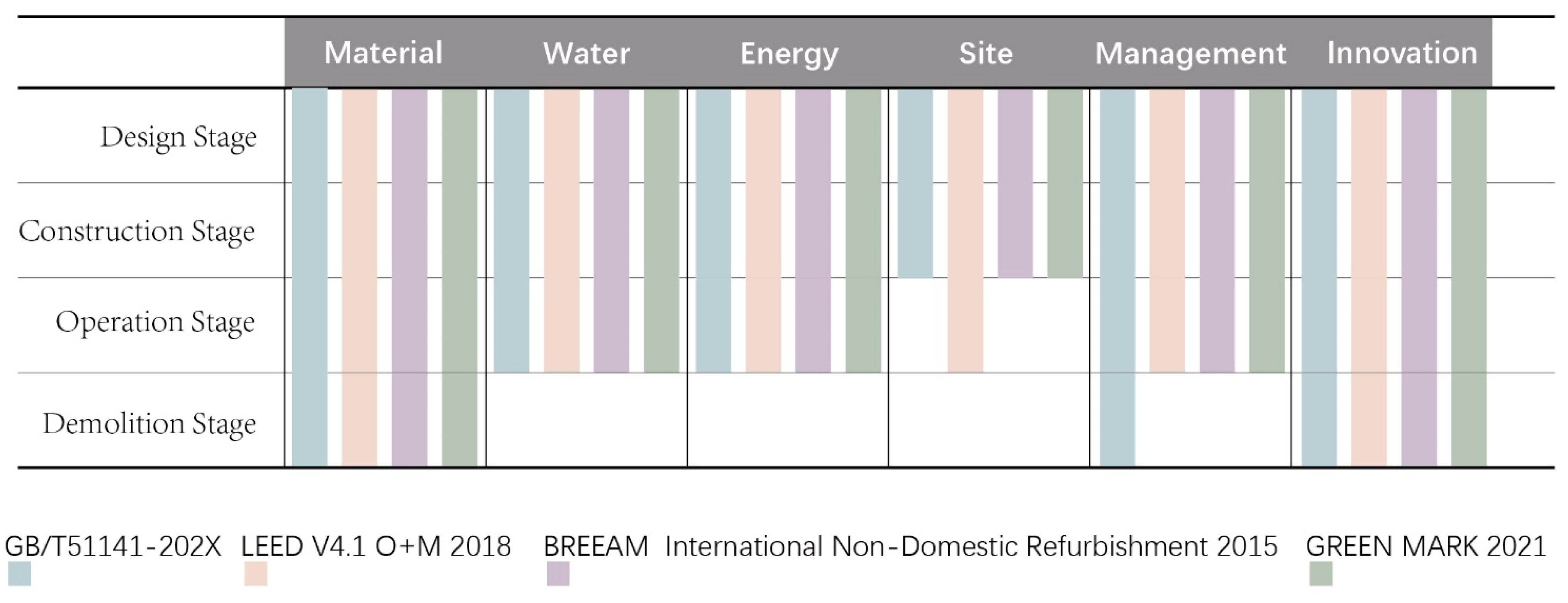 Energies 15 08724 g007