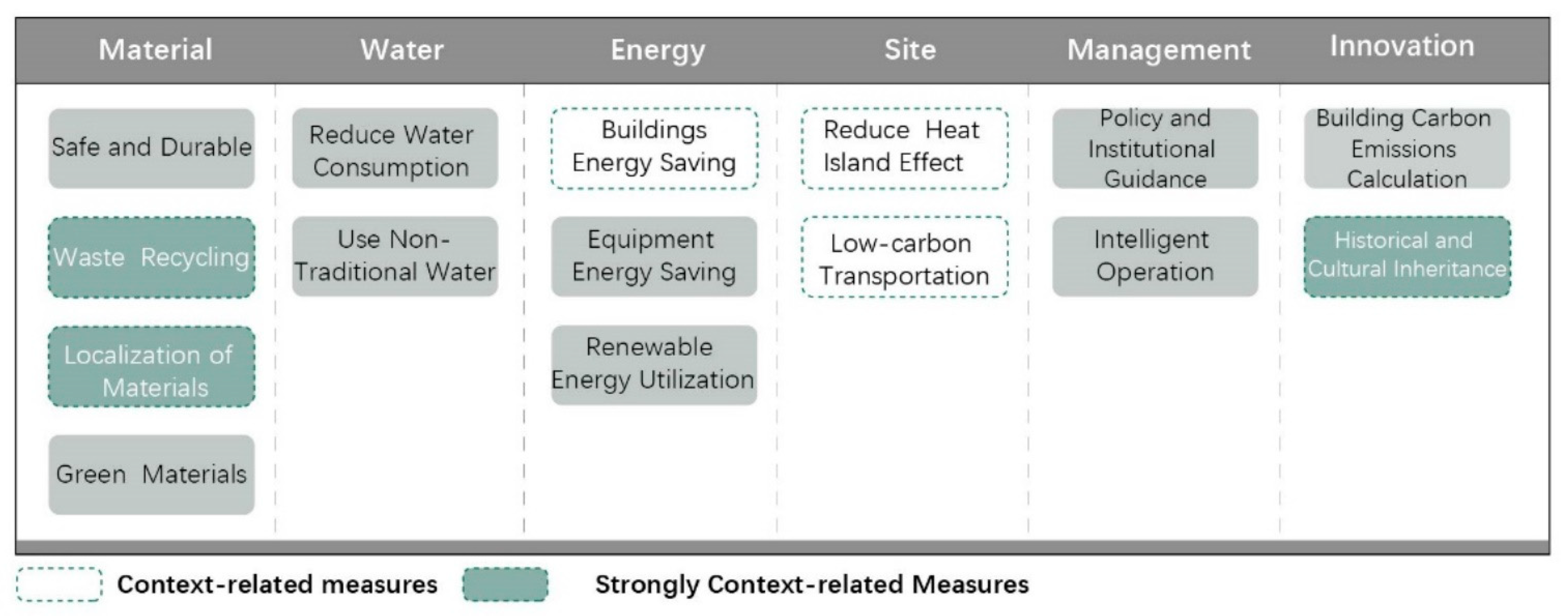 Energies 15 08724 g009