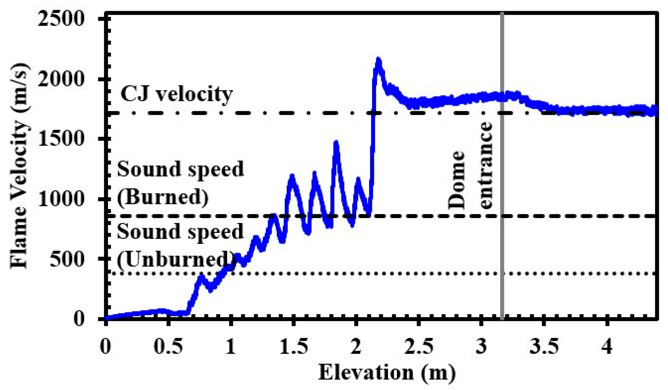 Energies 15 08726 g008 Energies 15 08726 g008