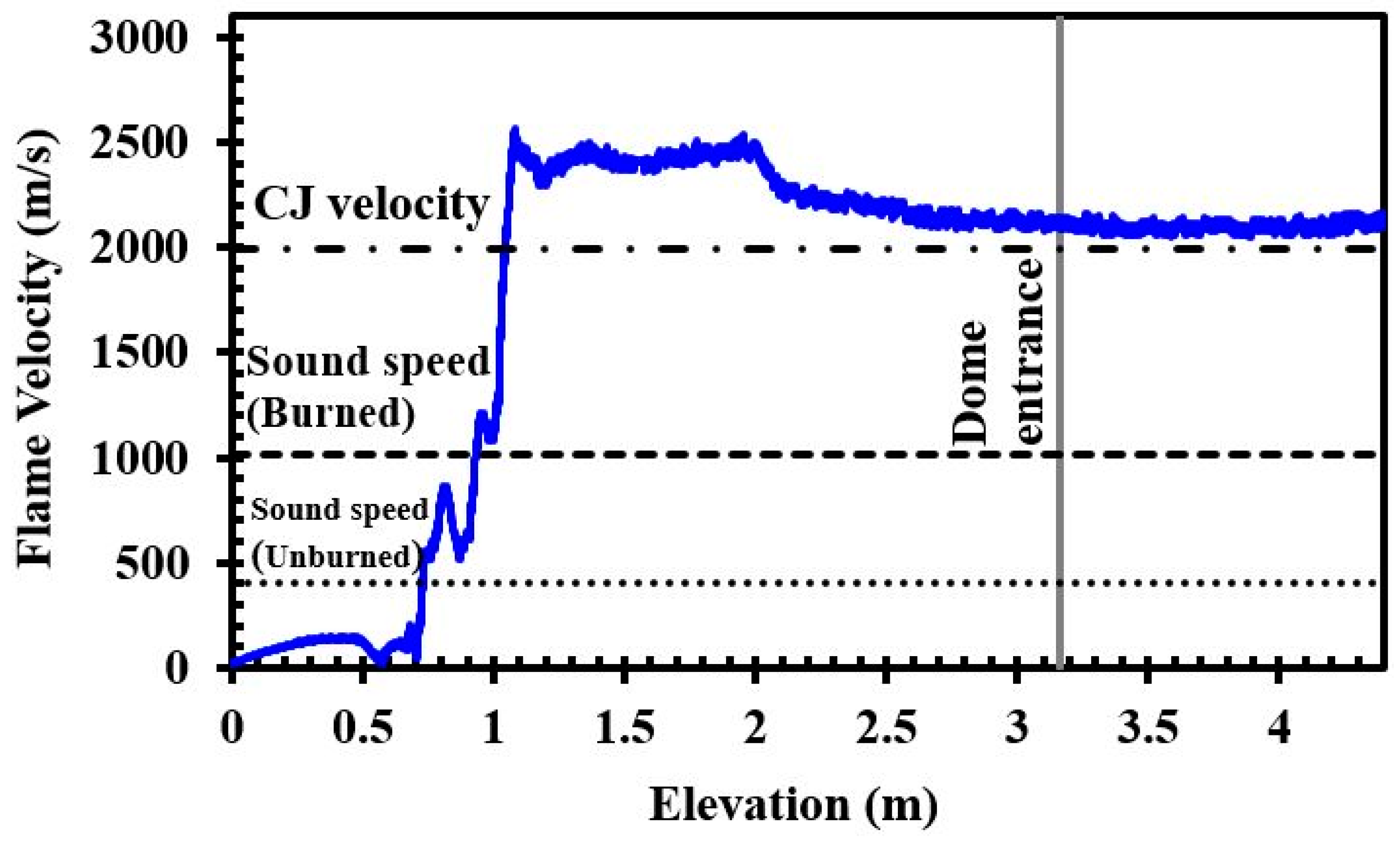 Energies 15 08726 g010 Energies 15 08726 g010