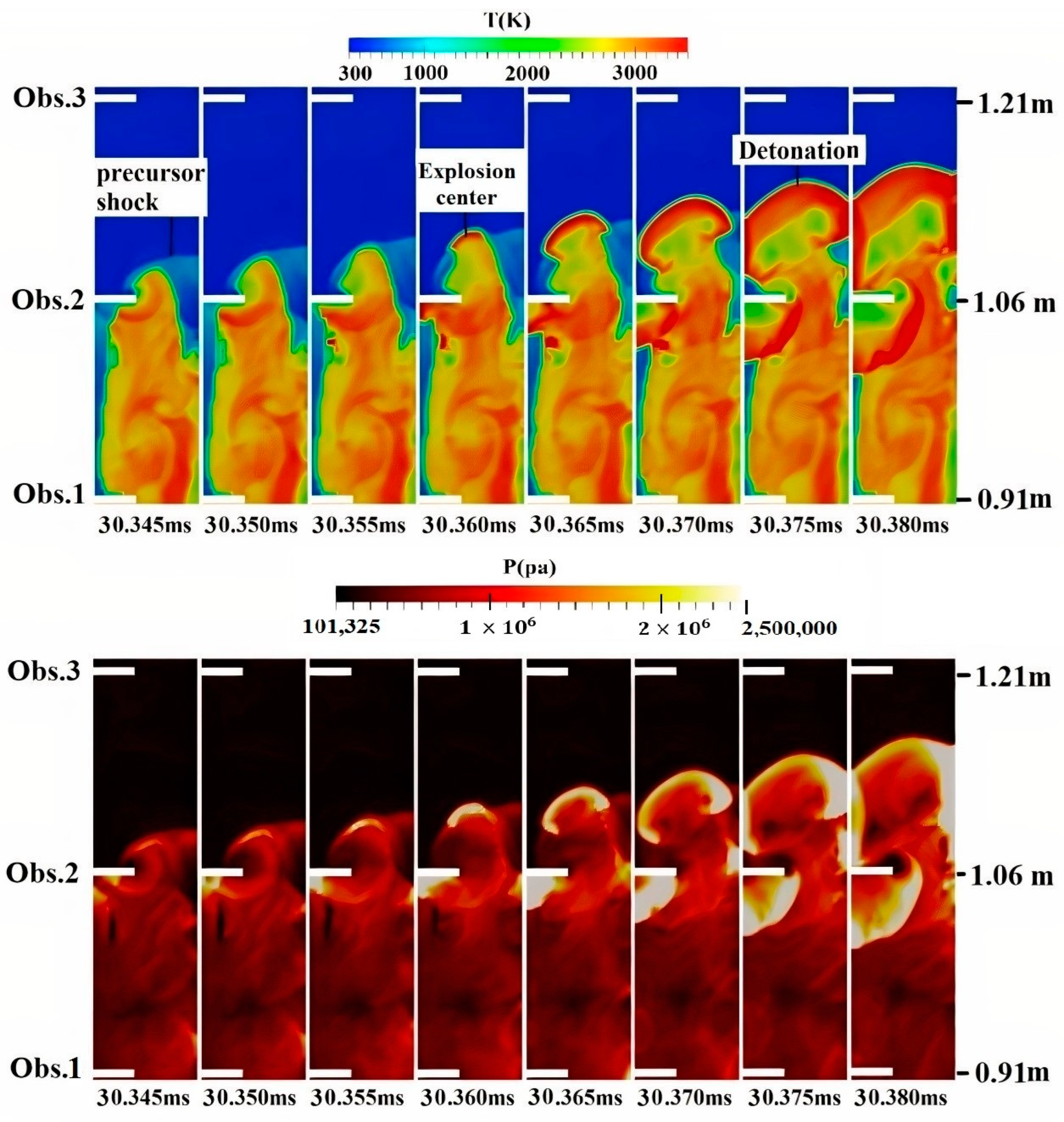 Energies 15 08726 g011 Energies 15 08726 g011