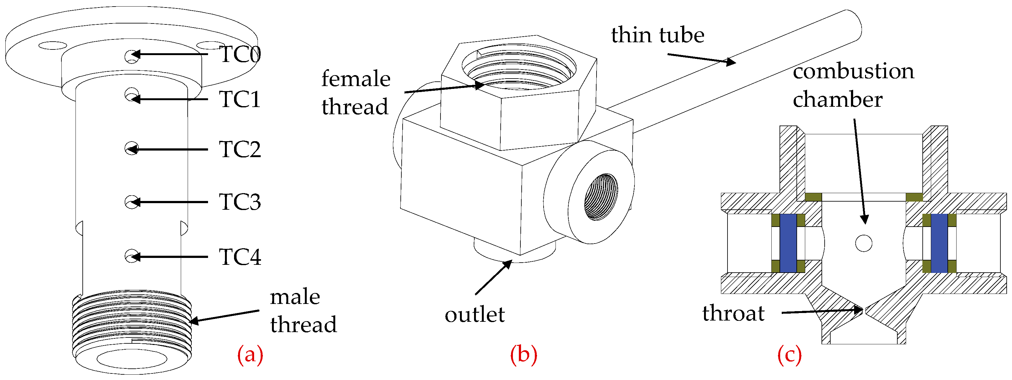 Energies 15 08730 g002 Energies 15 08730 g002