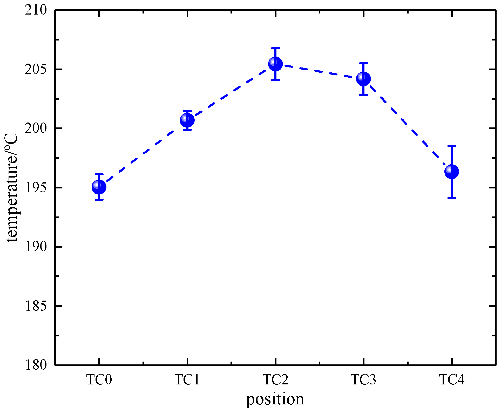 Energies 15 08730 g003 Energies 15 08730 g003