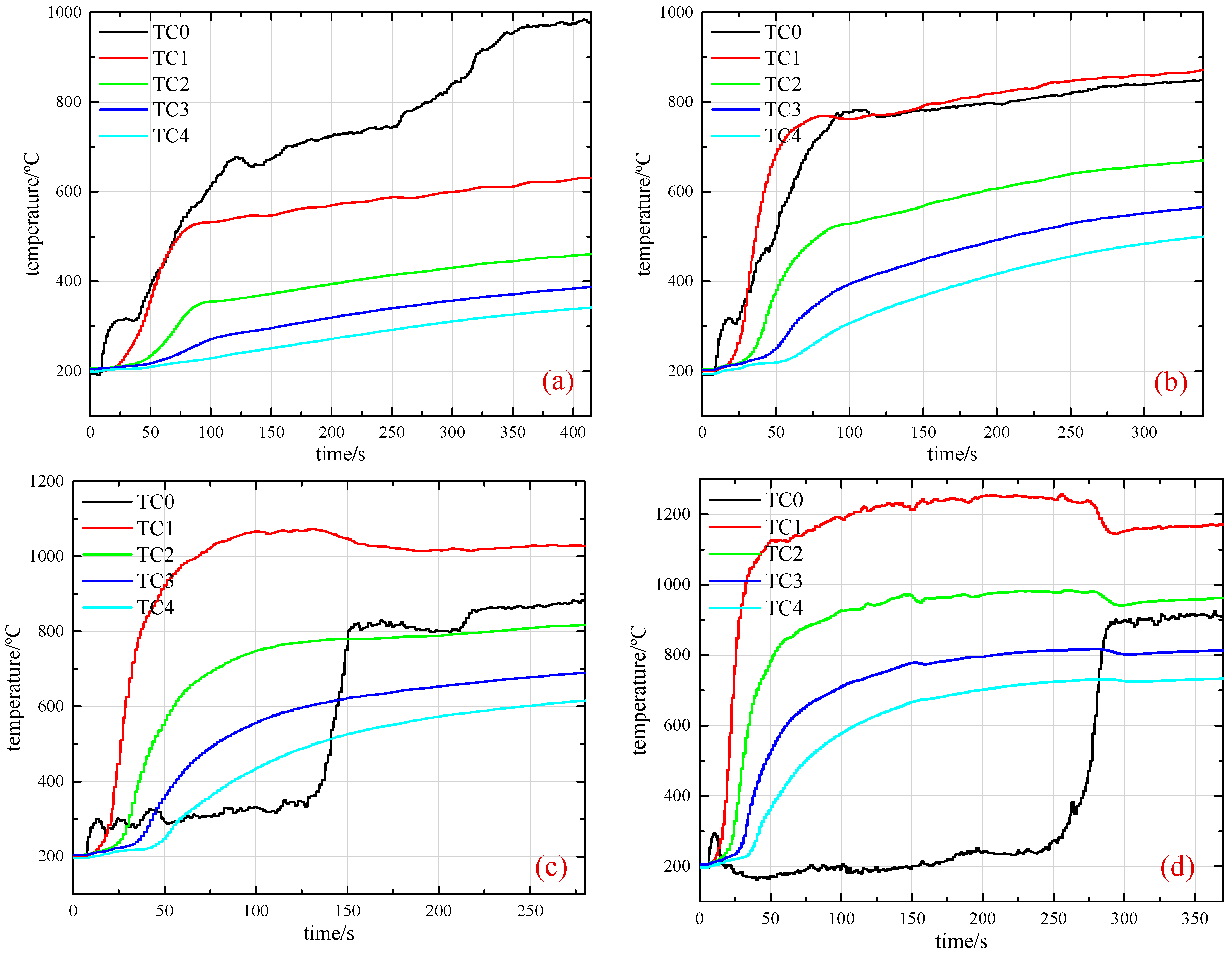Energies 15 08730 g004 Energies 15 08730 g004