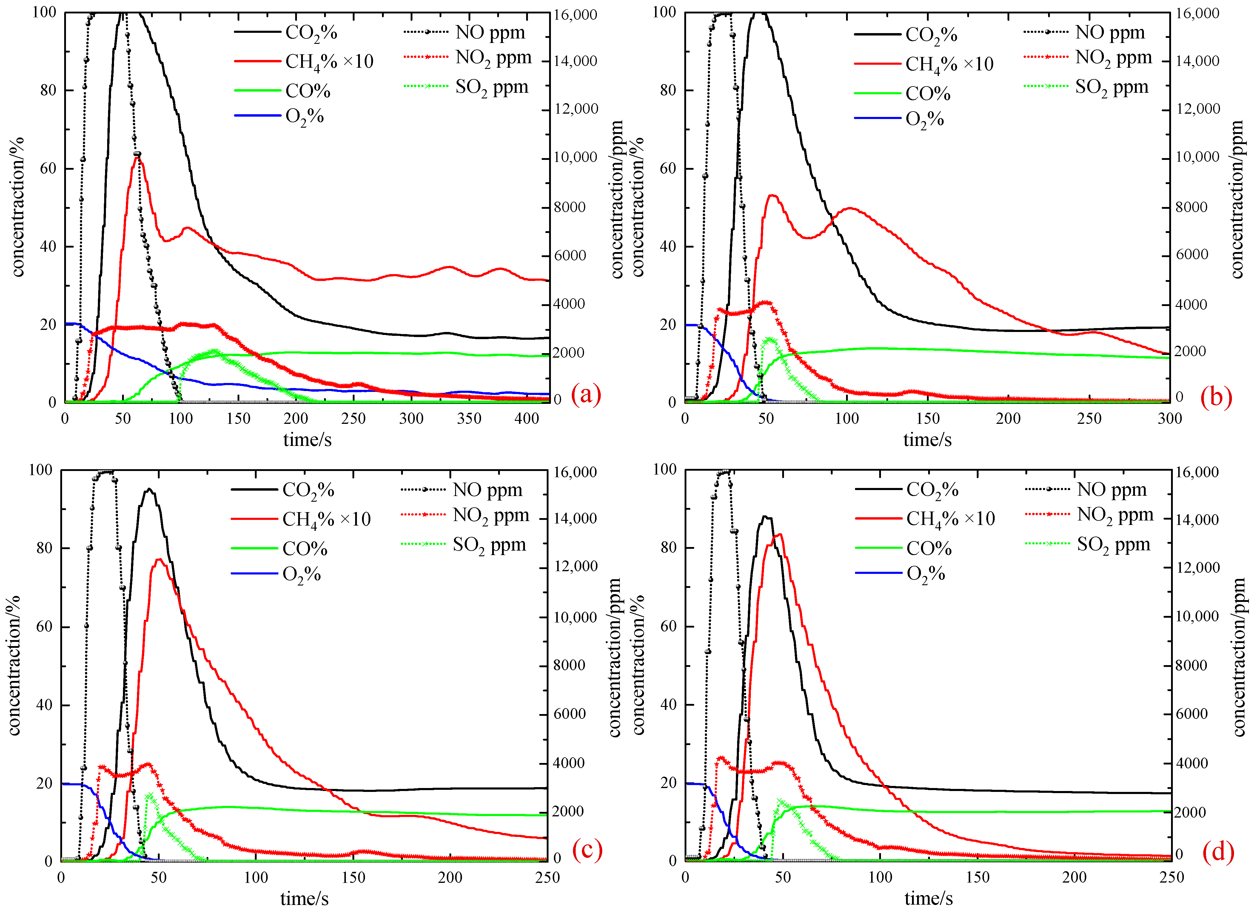 Energies 15 08730 g005 Energies 15 08730 g005