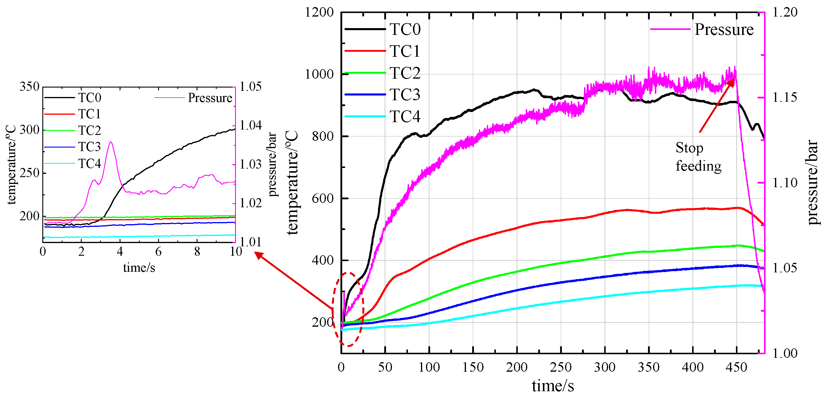 Energies 15 08730 g006 Energies 15 08730 g006