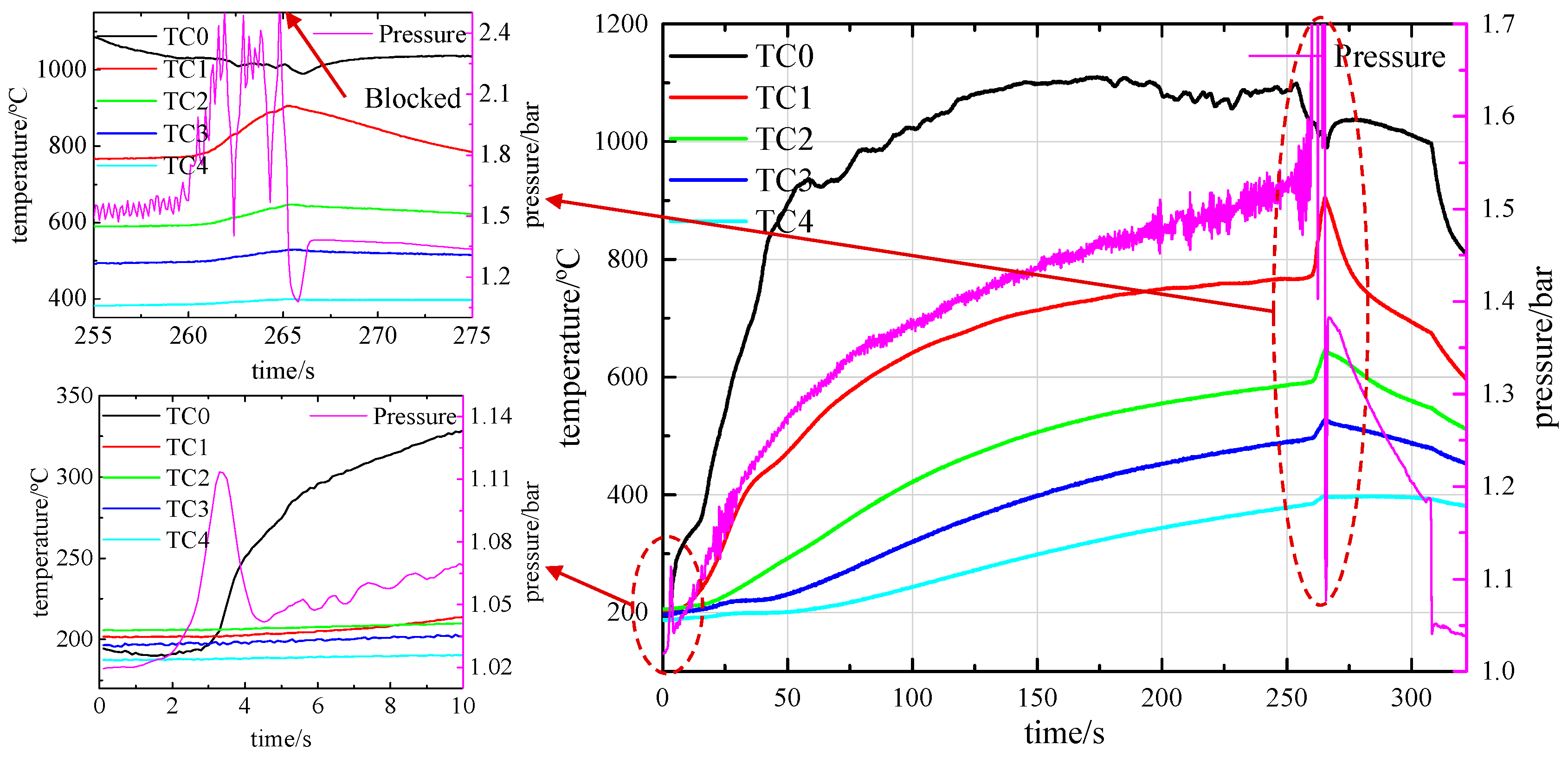 Energies 15 08730 g007 Energies 15 08730 g007