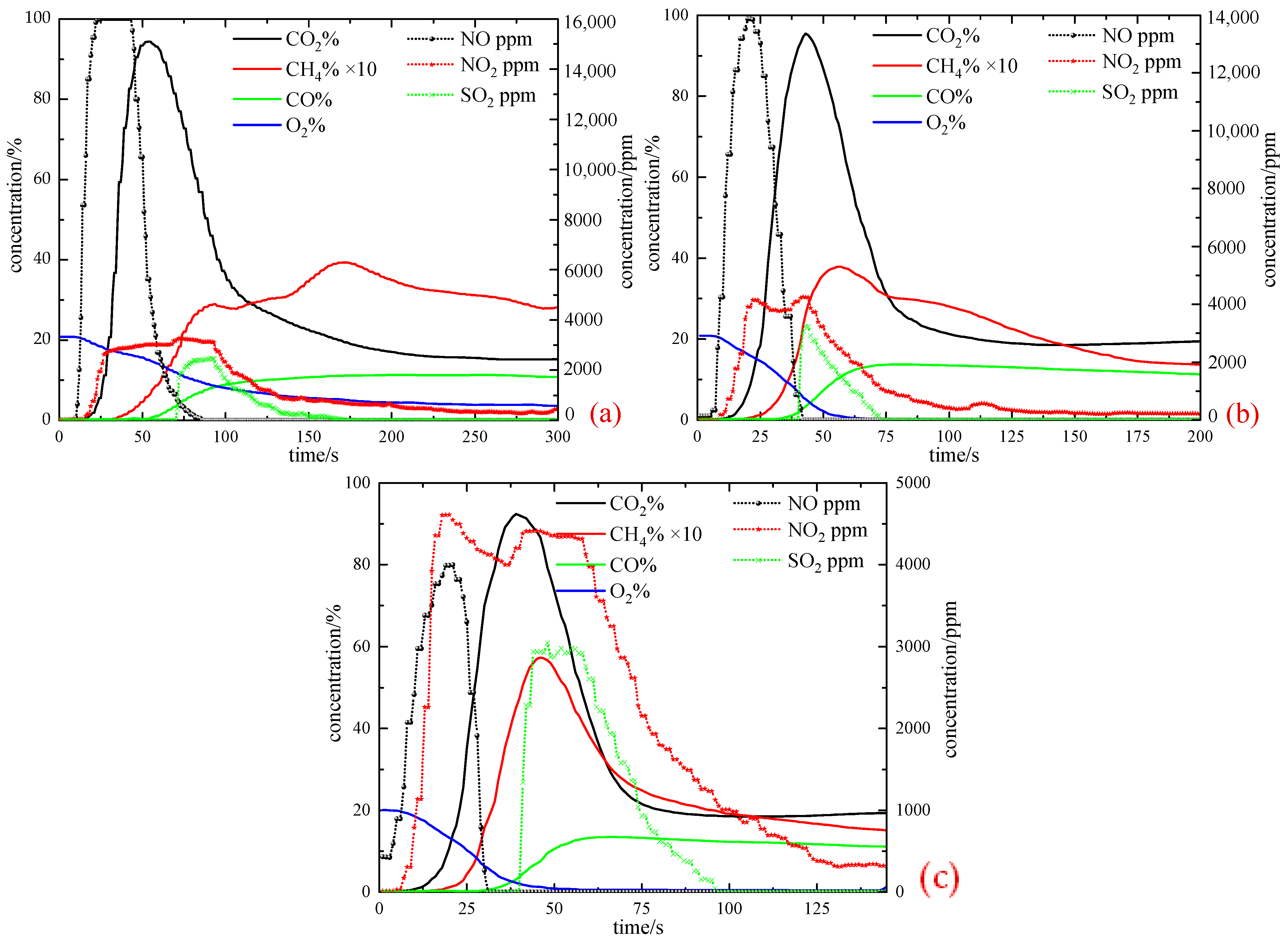 Energies 15 08730 g009 Energies 15 08730 g009