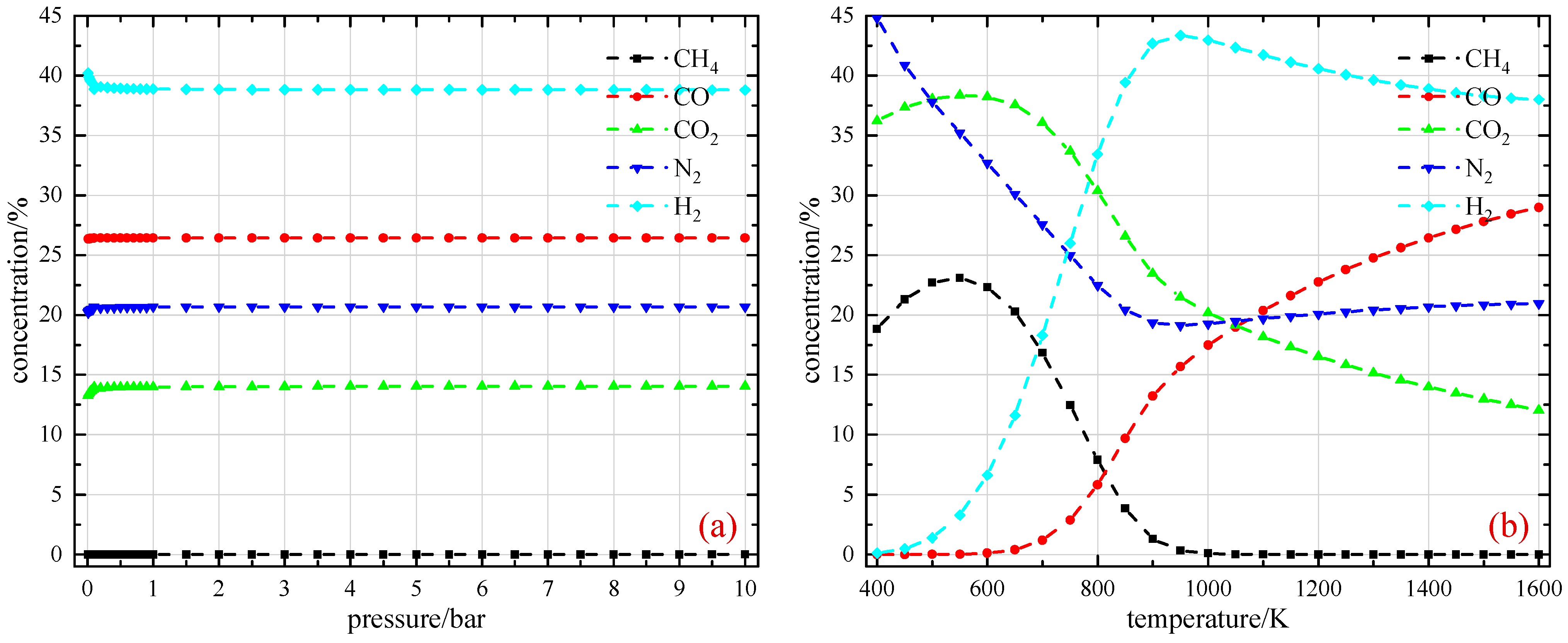 Energies 15 08730 g010 Energies 15 08730 g010