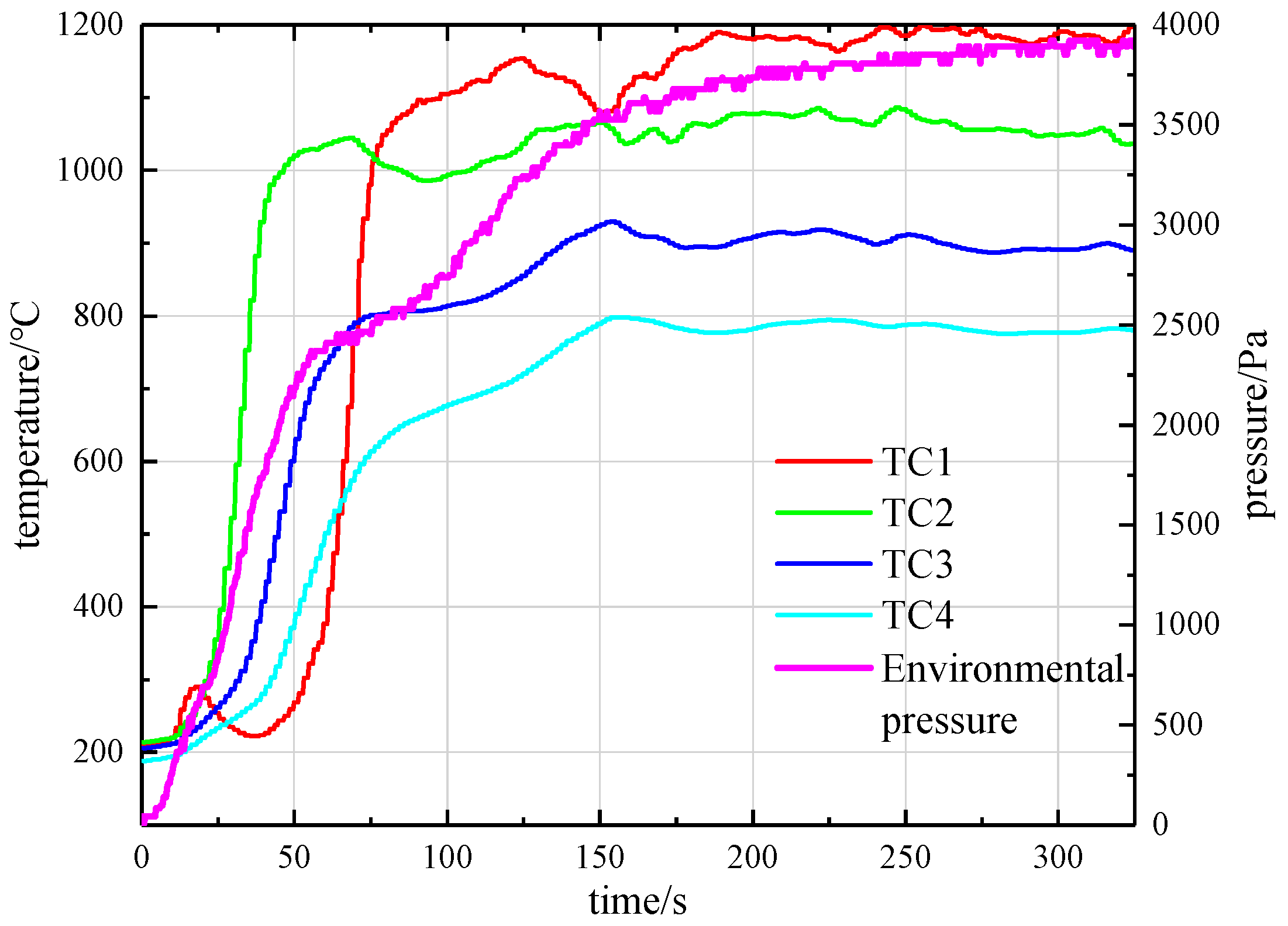 Energies 15 08730 g011 Energies 15 08730 g011