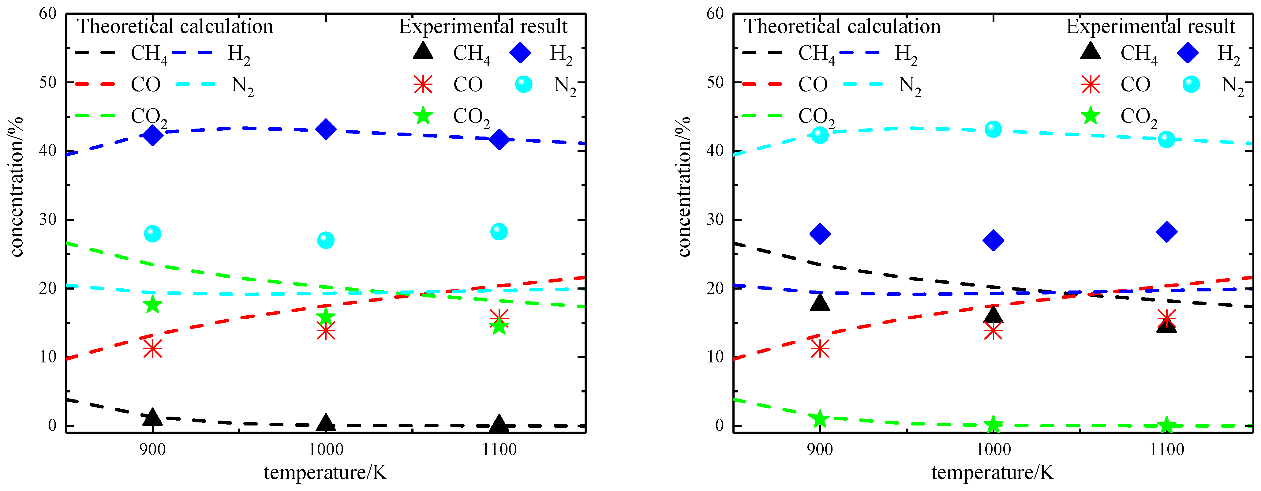 Energies 15 08730 g013 Energies 15 08730 g013