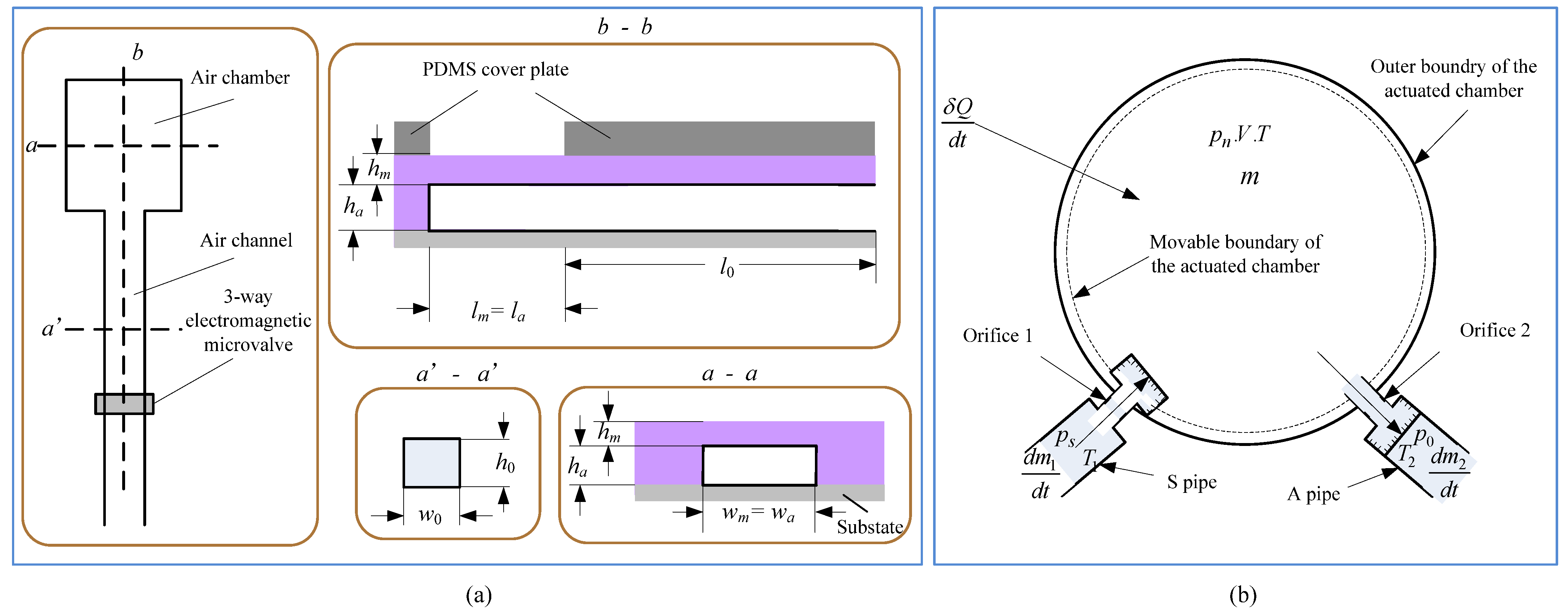 Energies 15 08731 g001