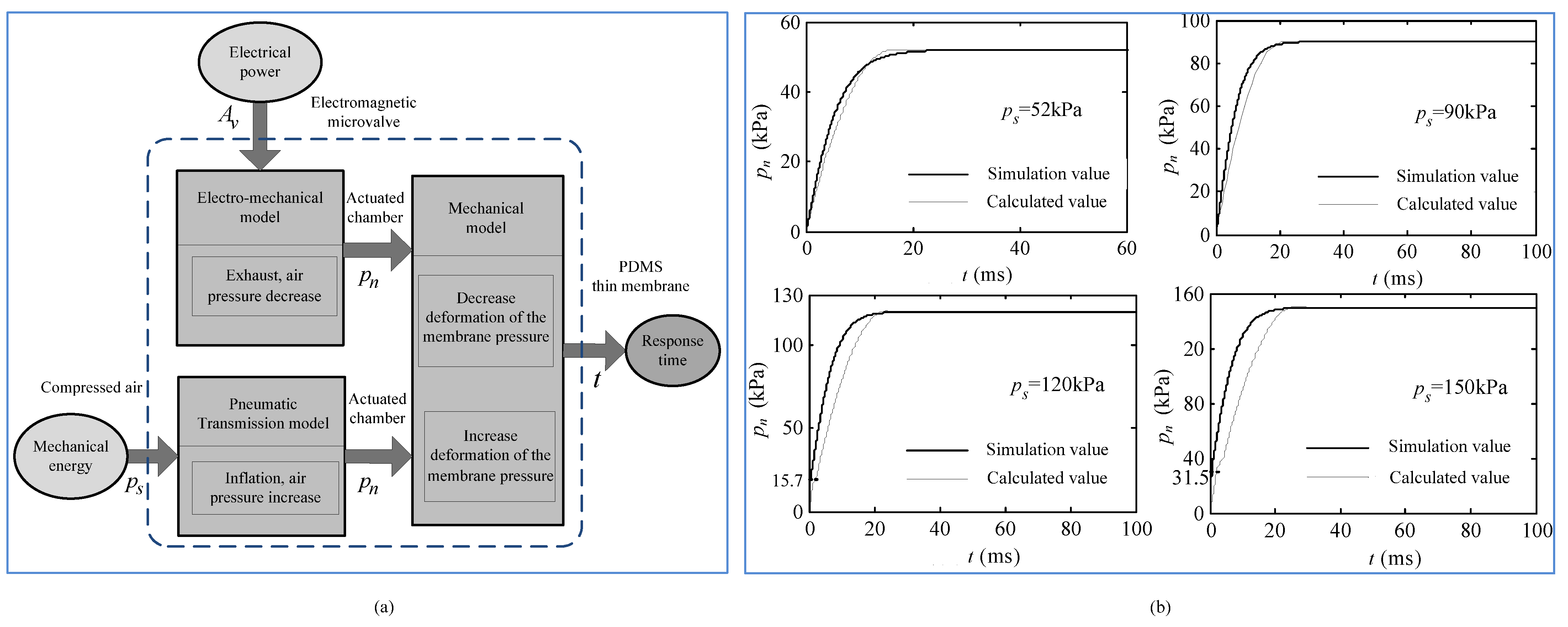 Energies 15 08731 g004