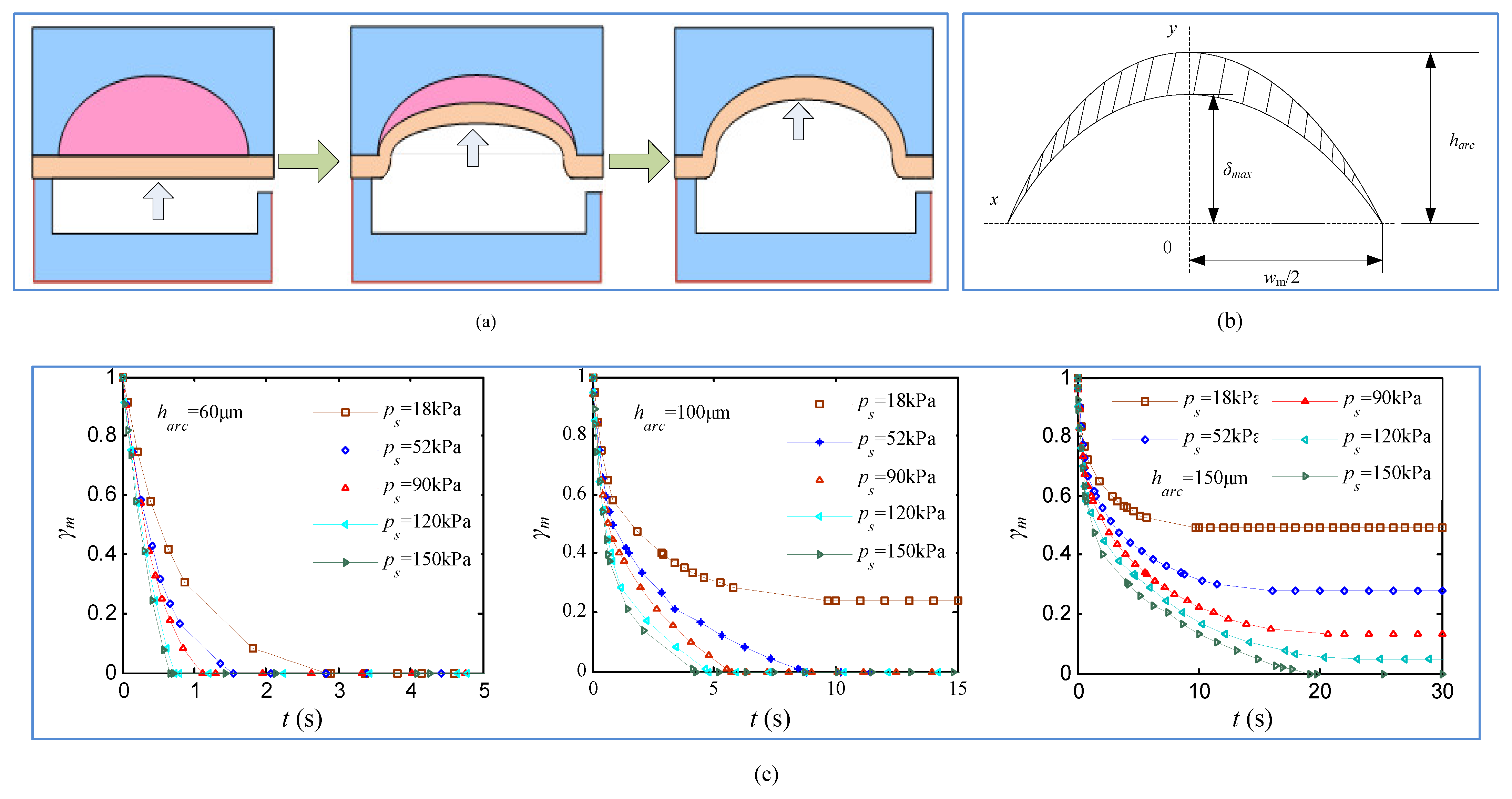 Energies 15 08731 g005