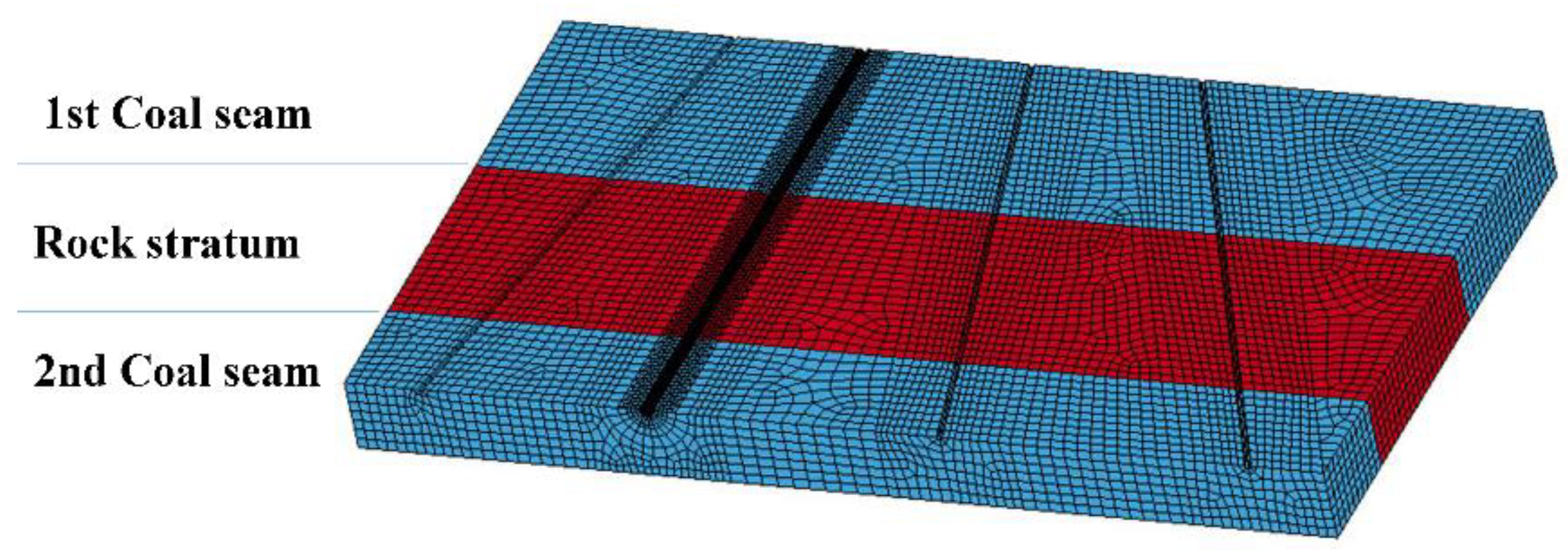 Energies 15 08733 g009