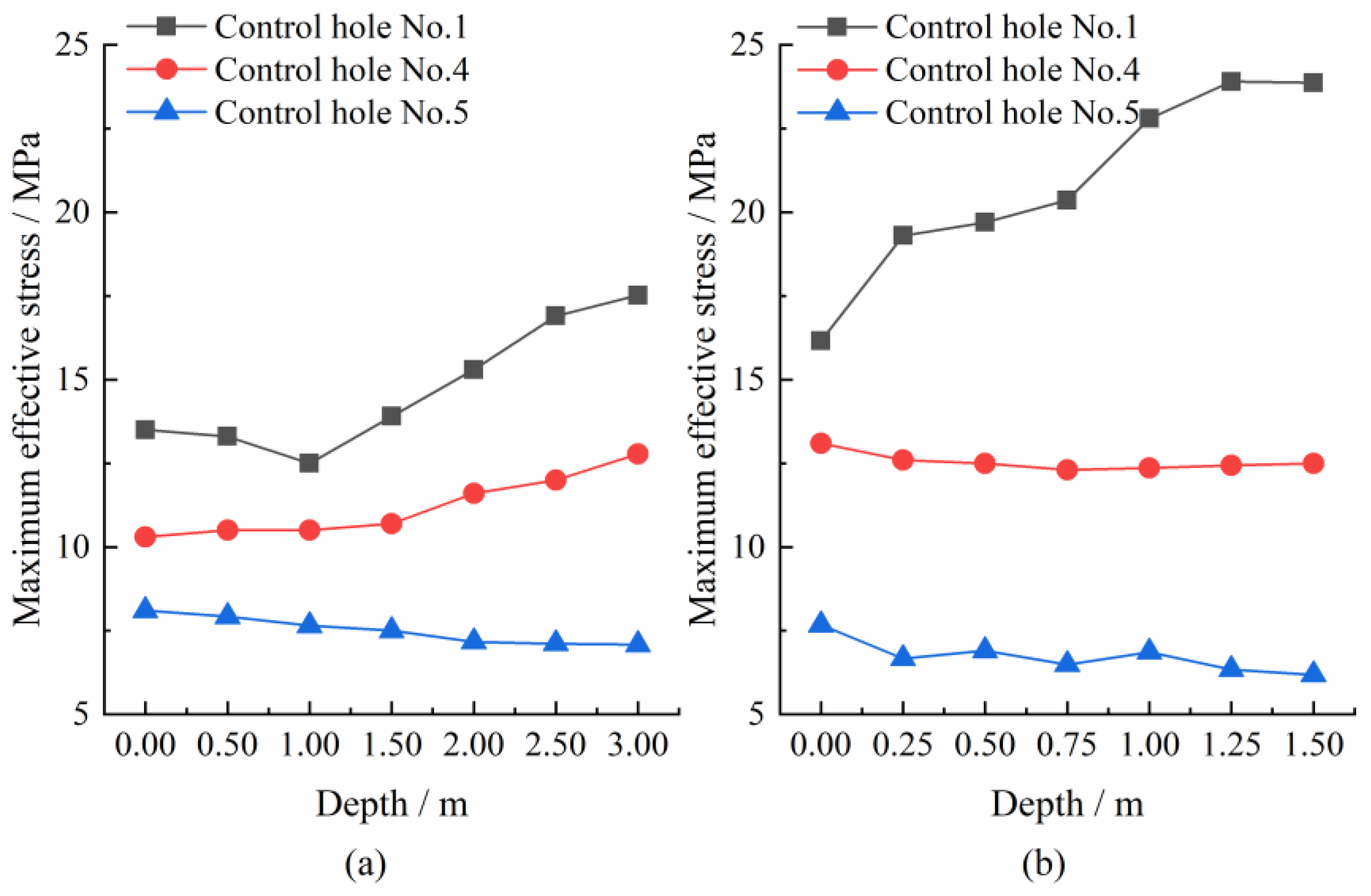 Energies 15 08733 g011