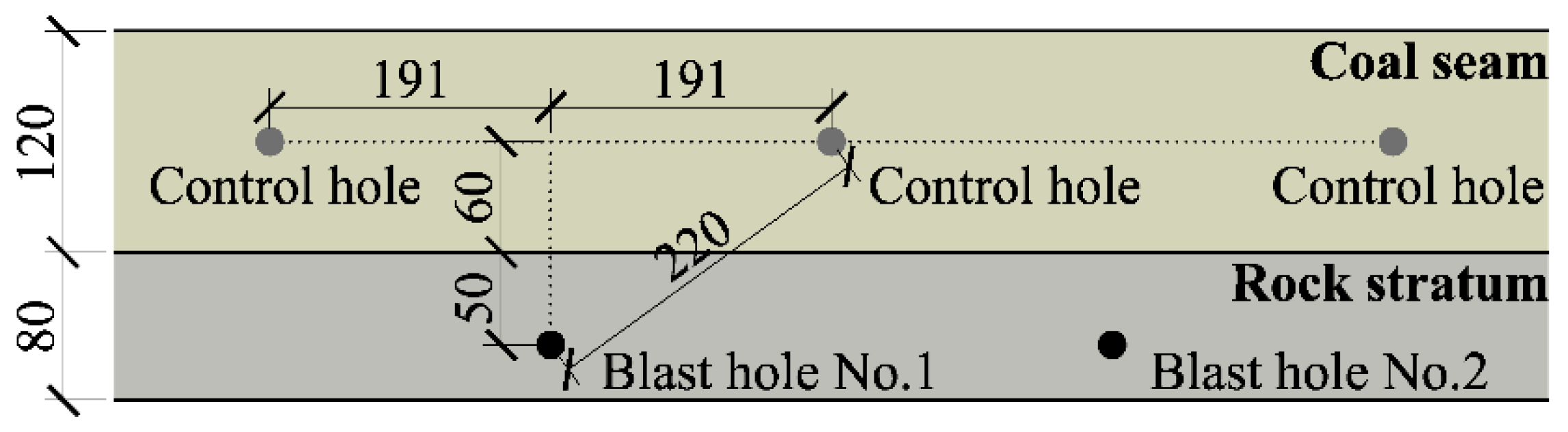 Energies 15 08733 g018