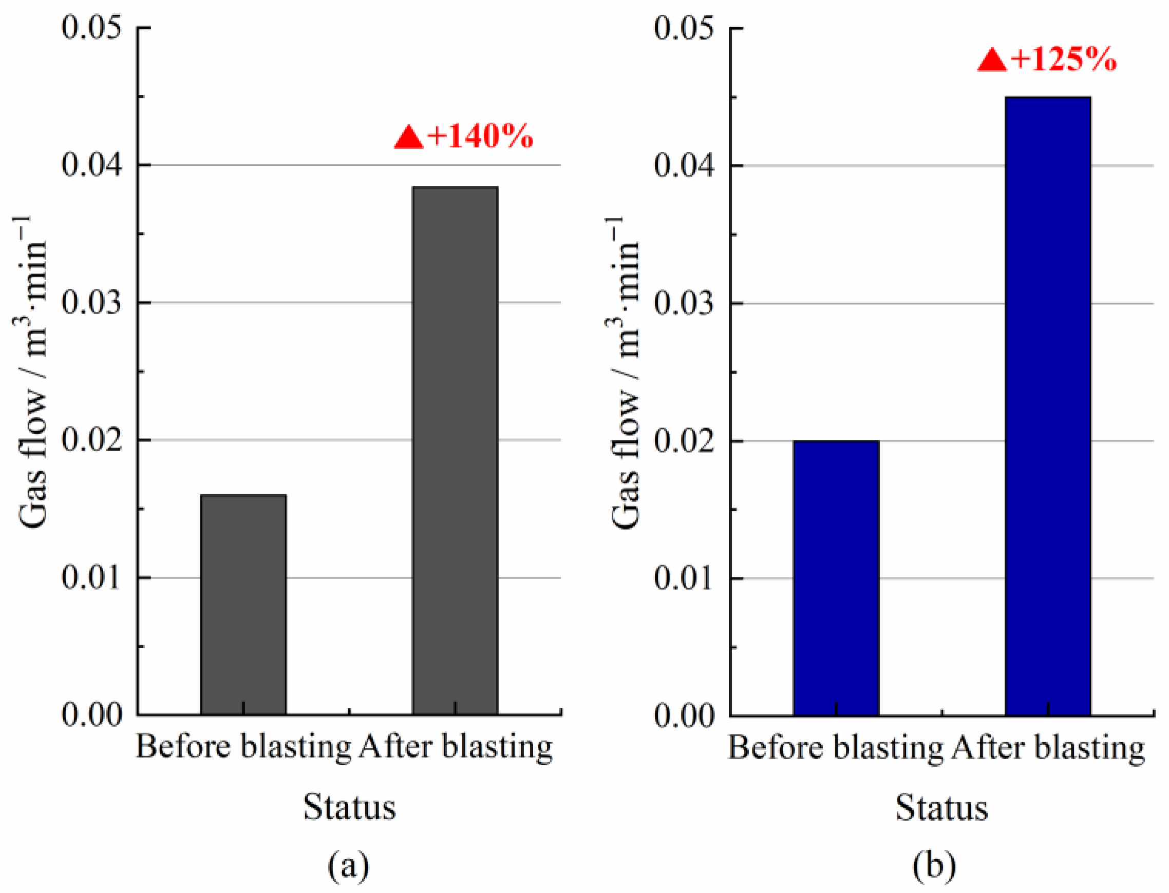 Energies 15 08733 g019