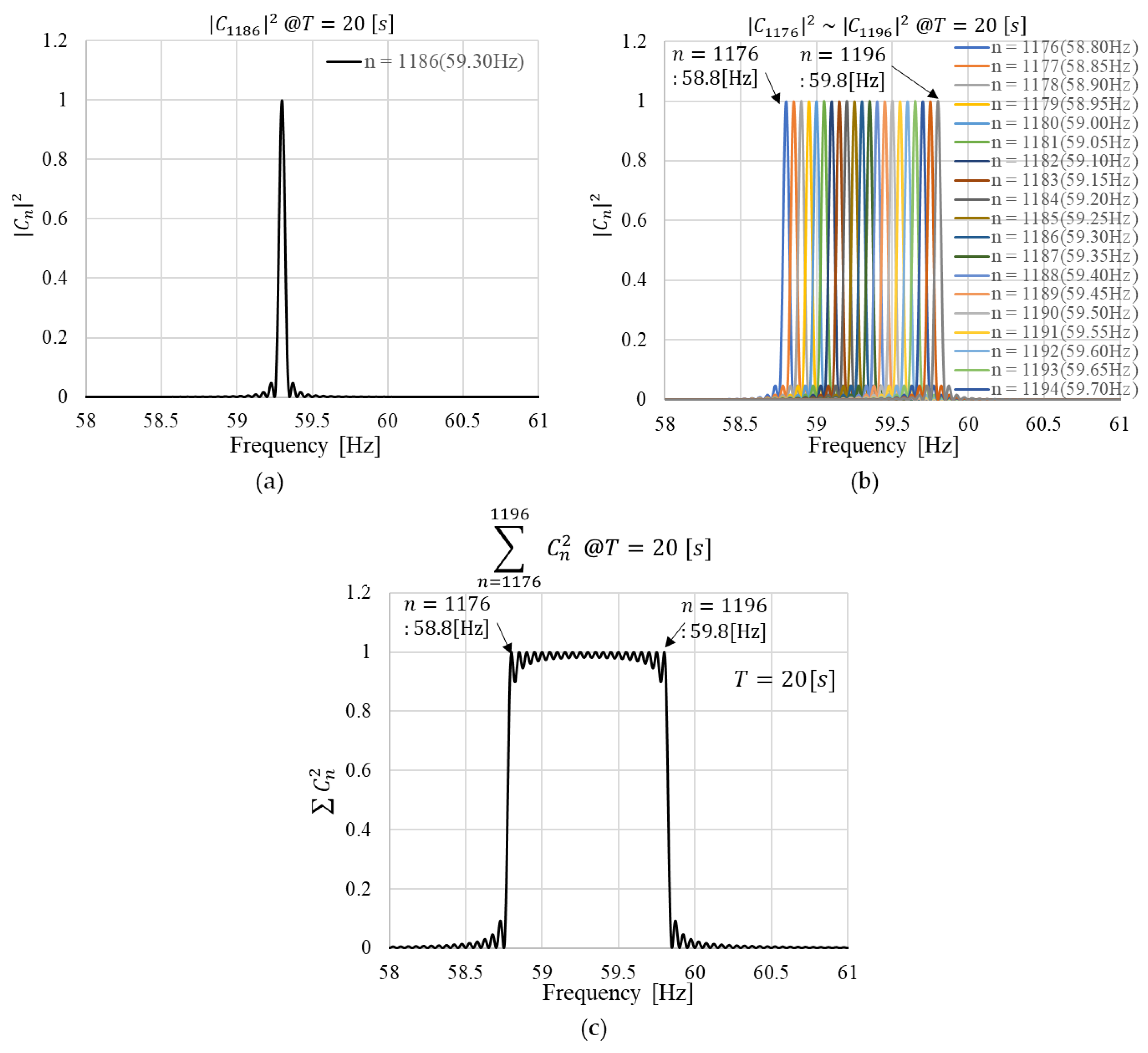 Energies 15 08735 g005