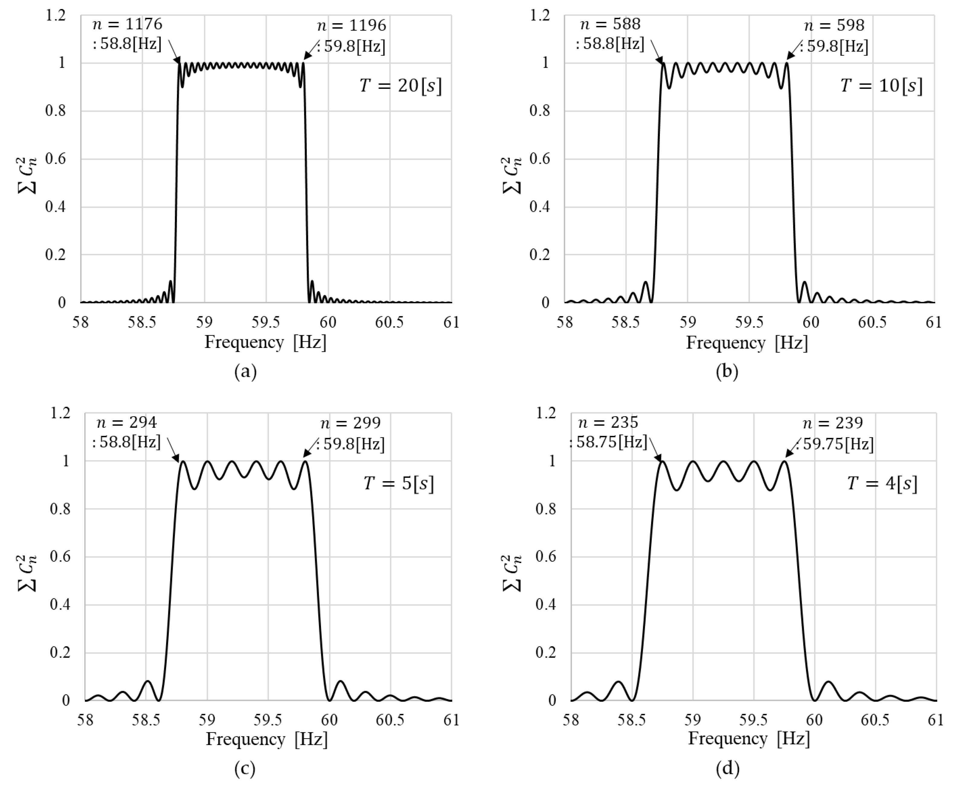 Energies 15 08735 g006