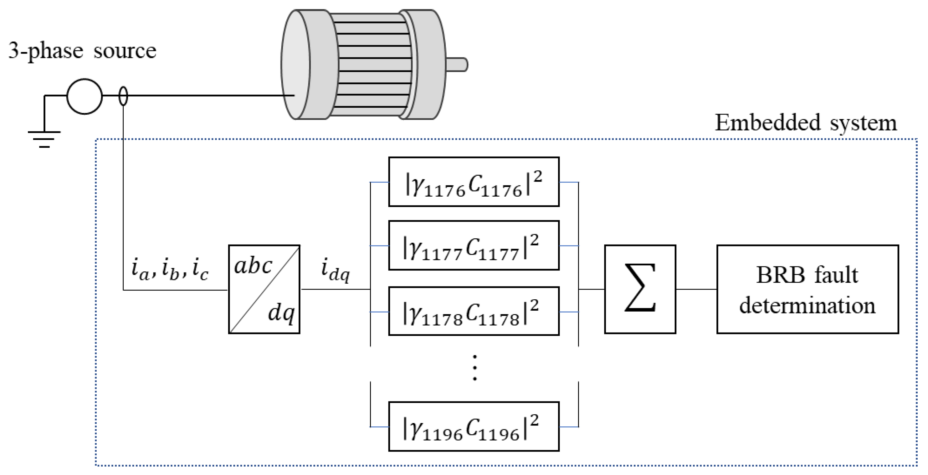 Energies 15 08735 g010