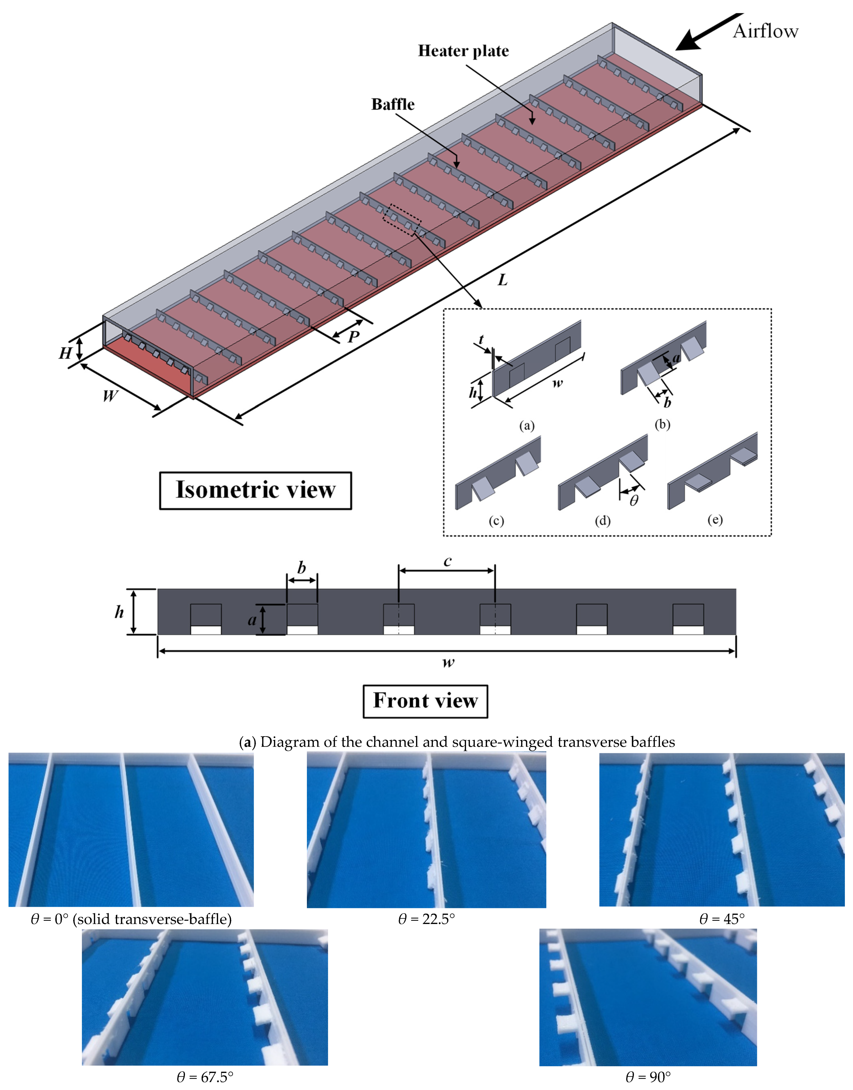 Energies 15 08736 g002a
