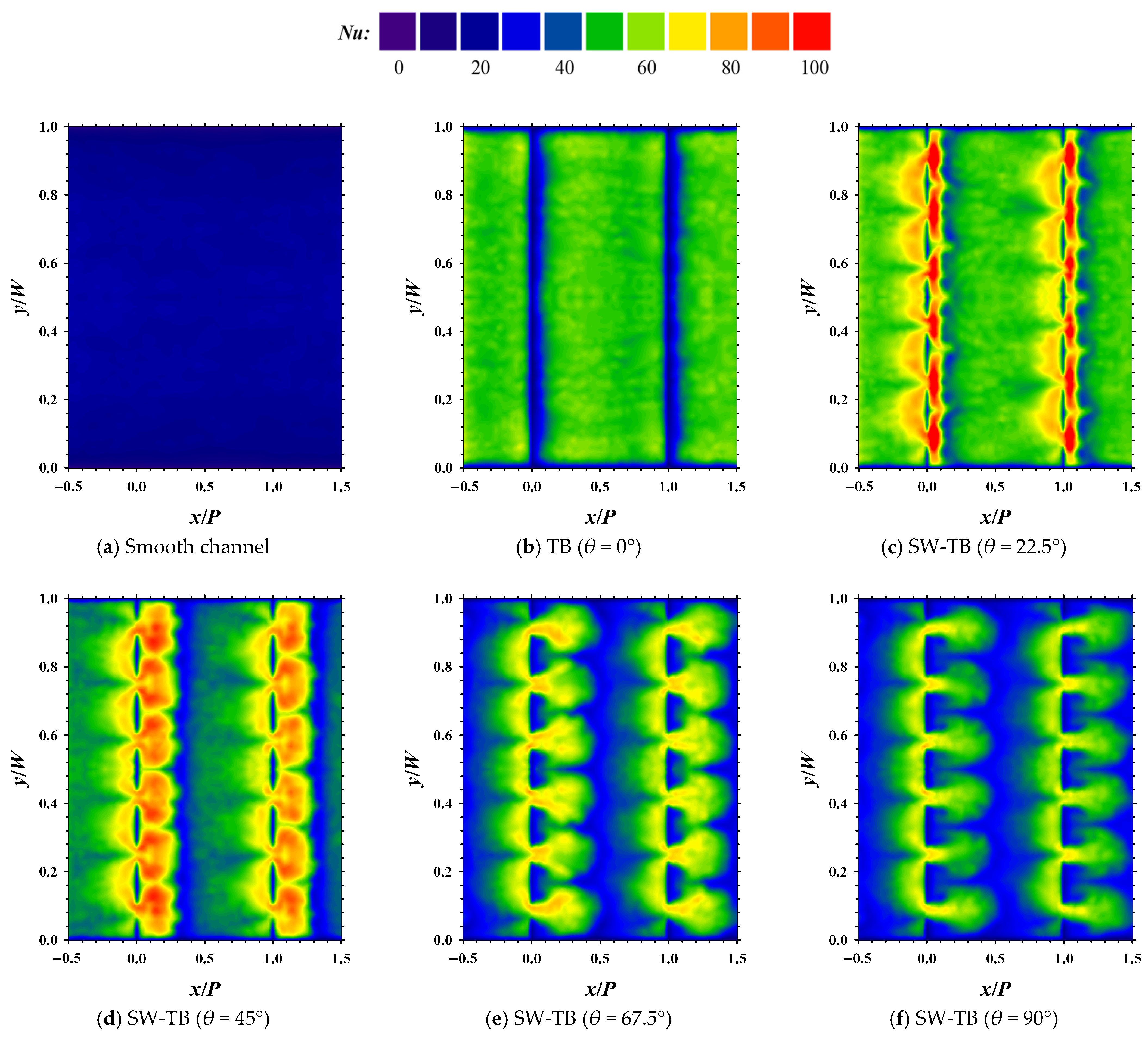 Energies 15 08736 g004