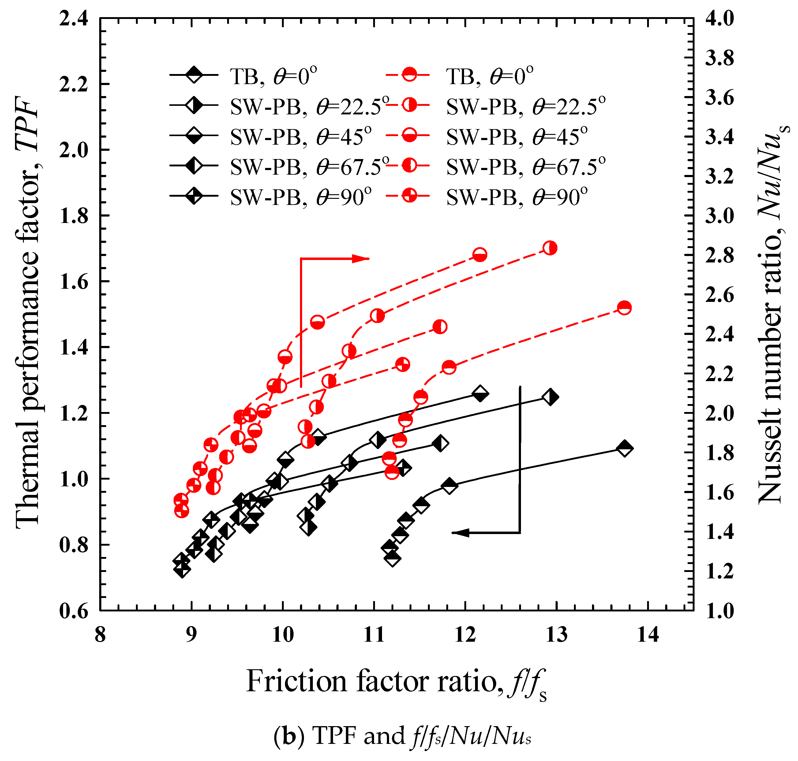 Energies 15 08736 g008b