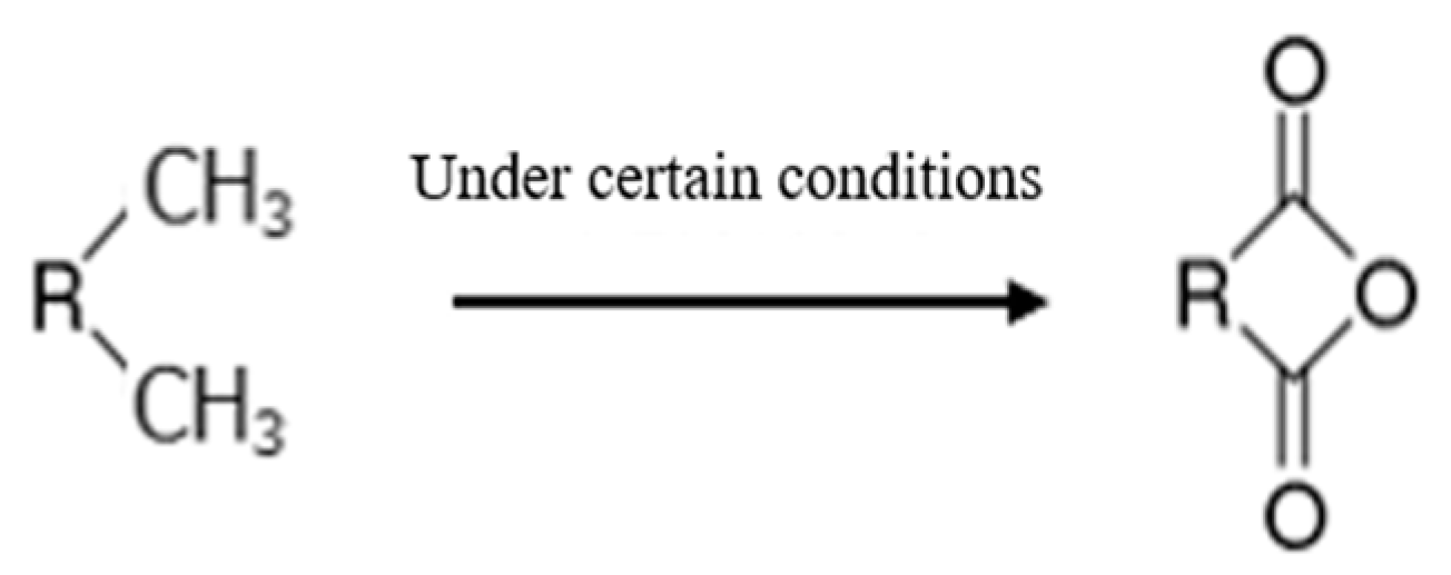 Energies 15 08737 g006