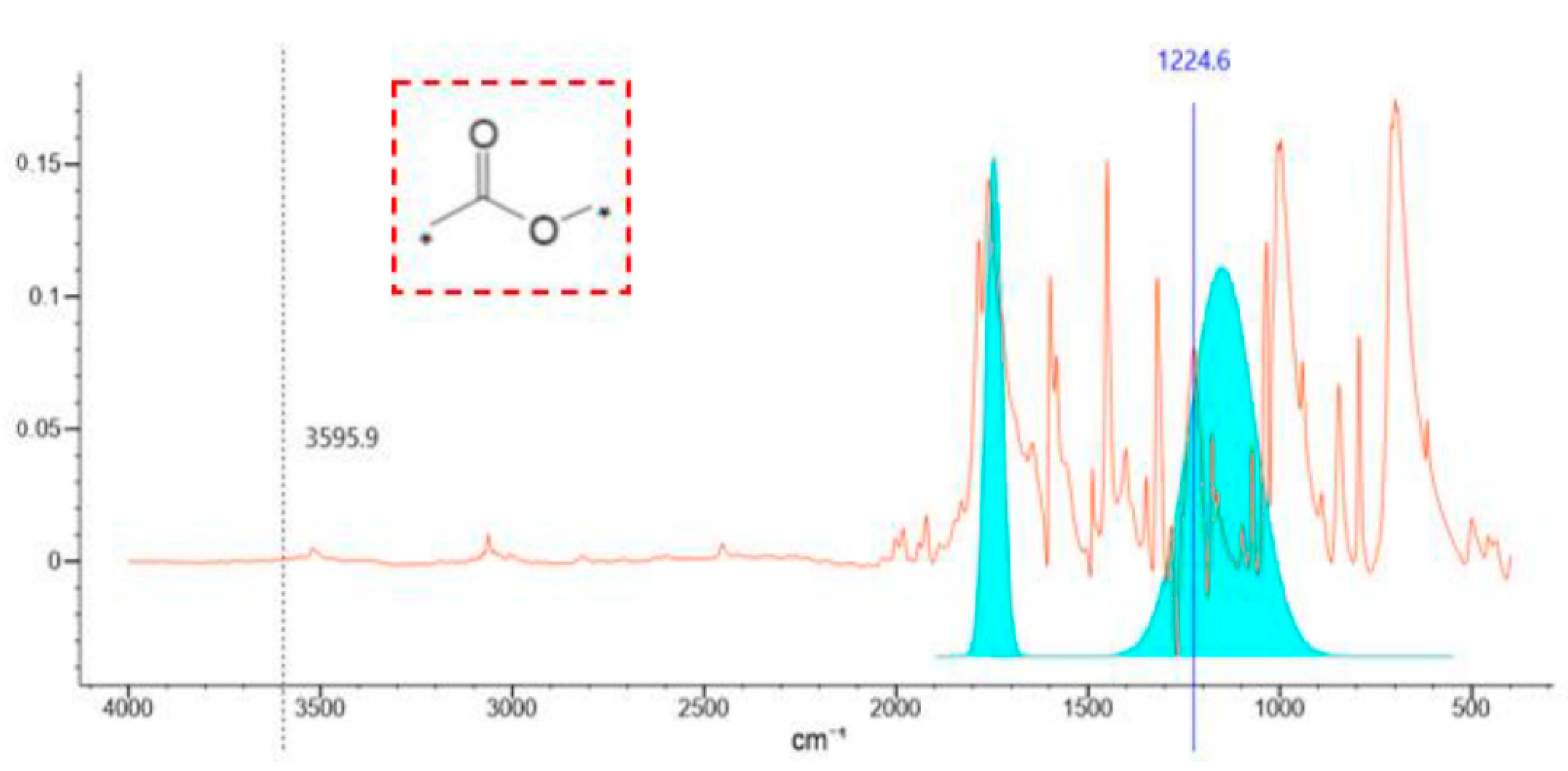 Energies 15 08737 g007