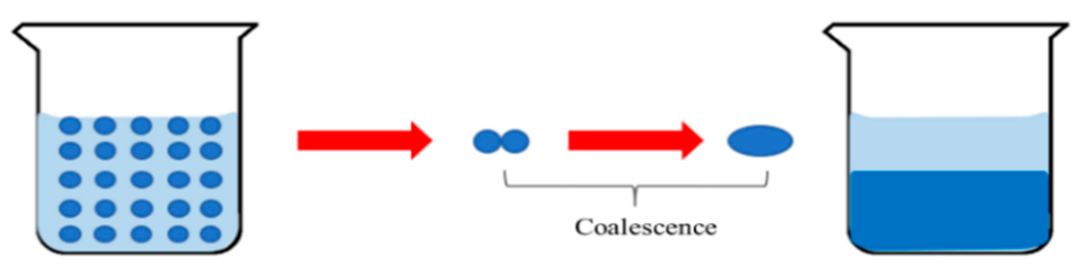 Energies 15 08737 g016