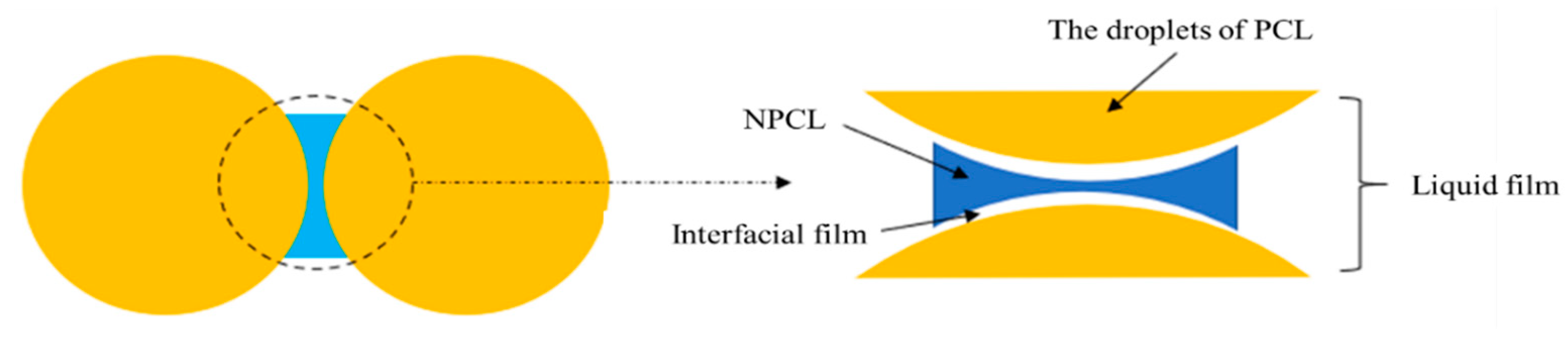 Energies 15 08737 g017