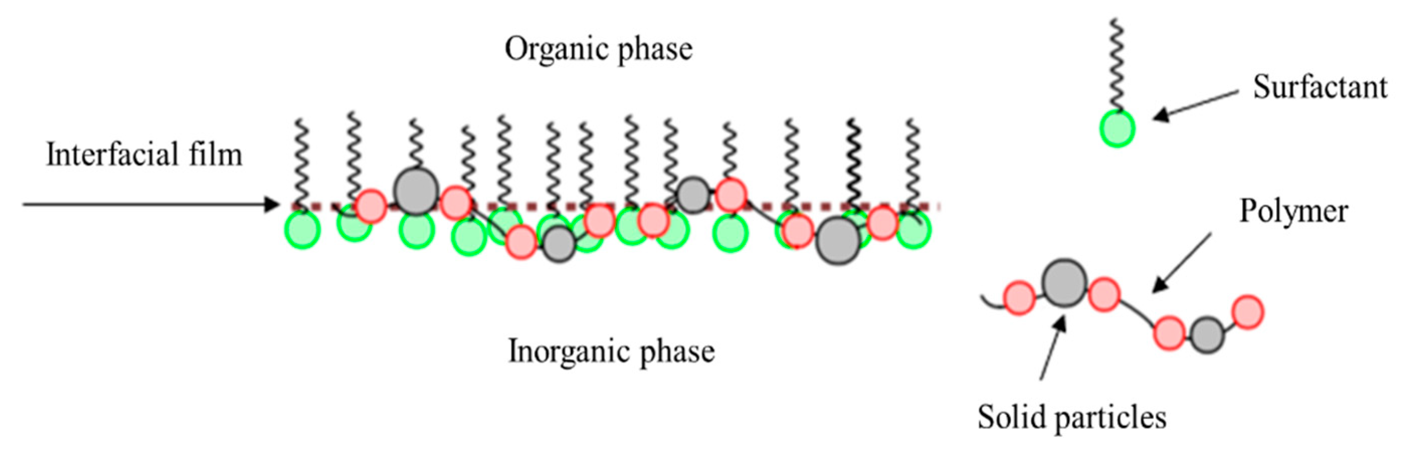 Energies 15 08737 g018
