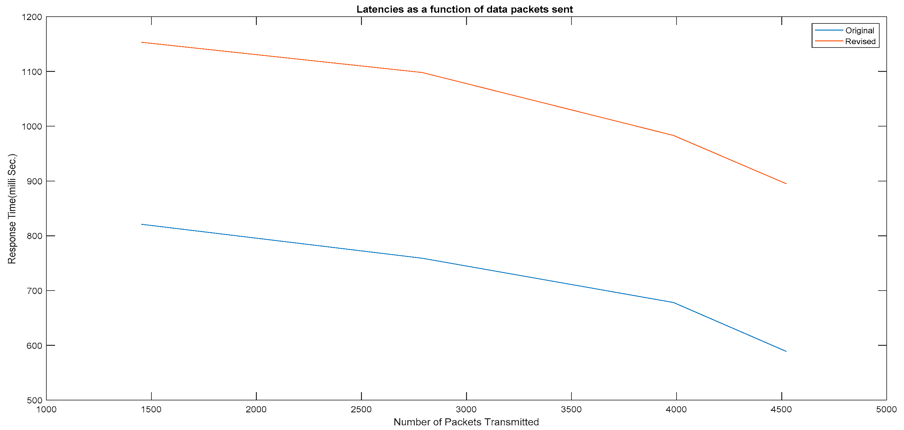 Energies 15 08738 g008