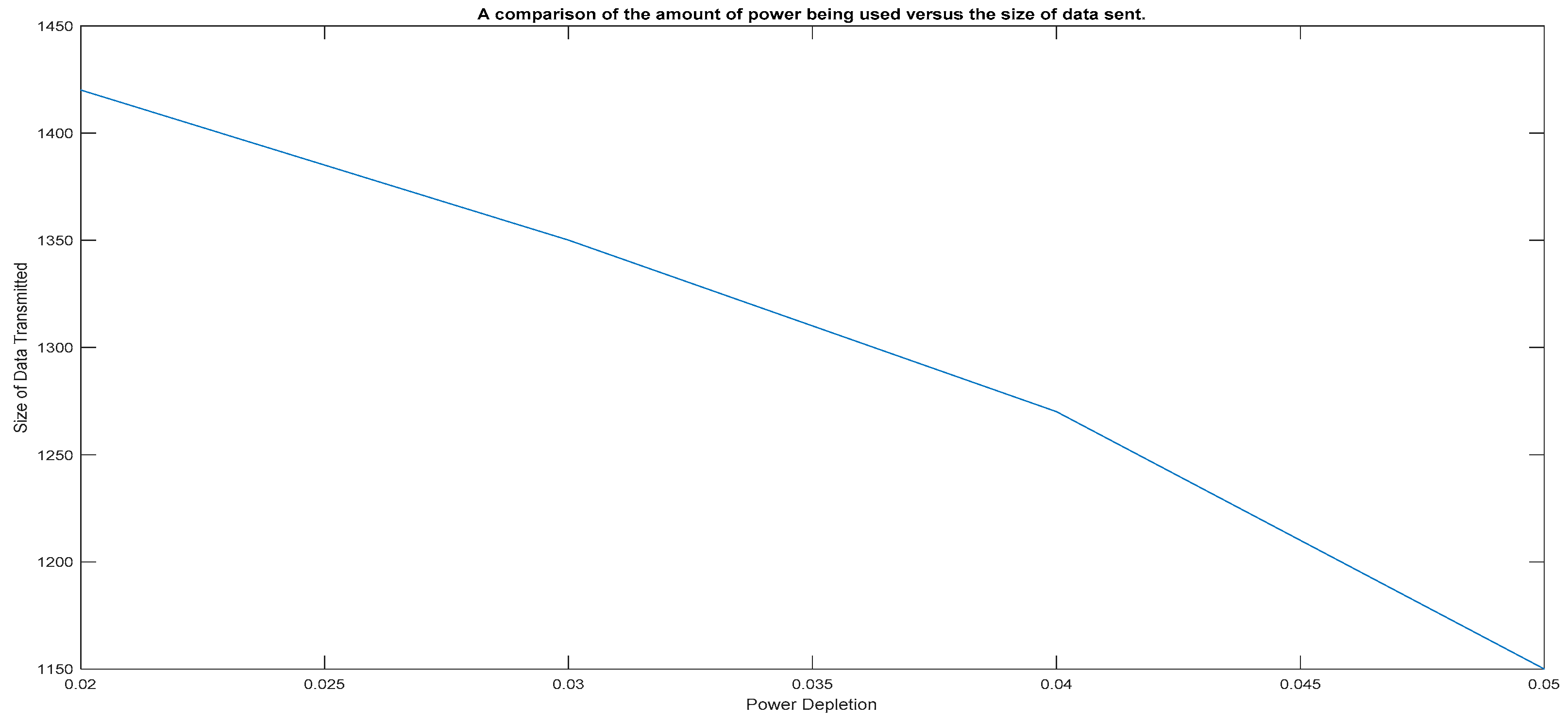 Energies 15 08738 g010