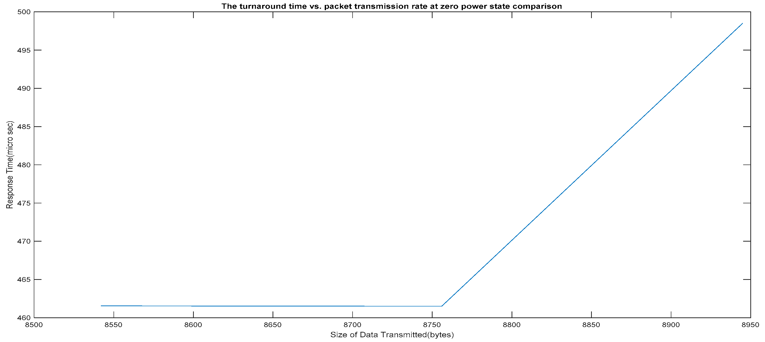 Energies 15 08738 g014