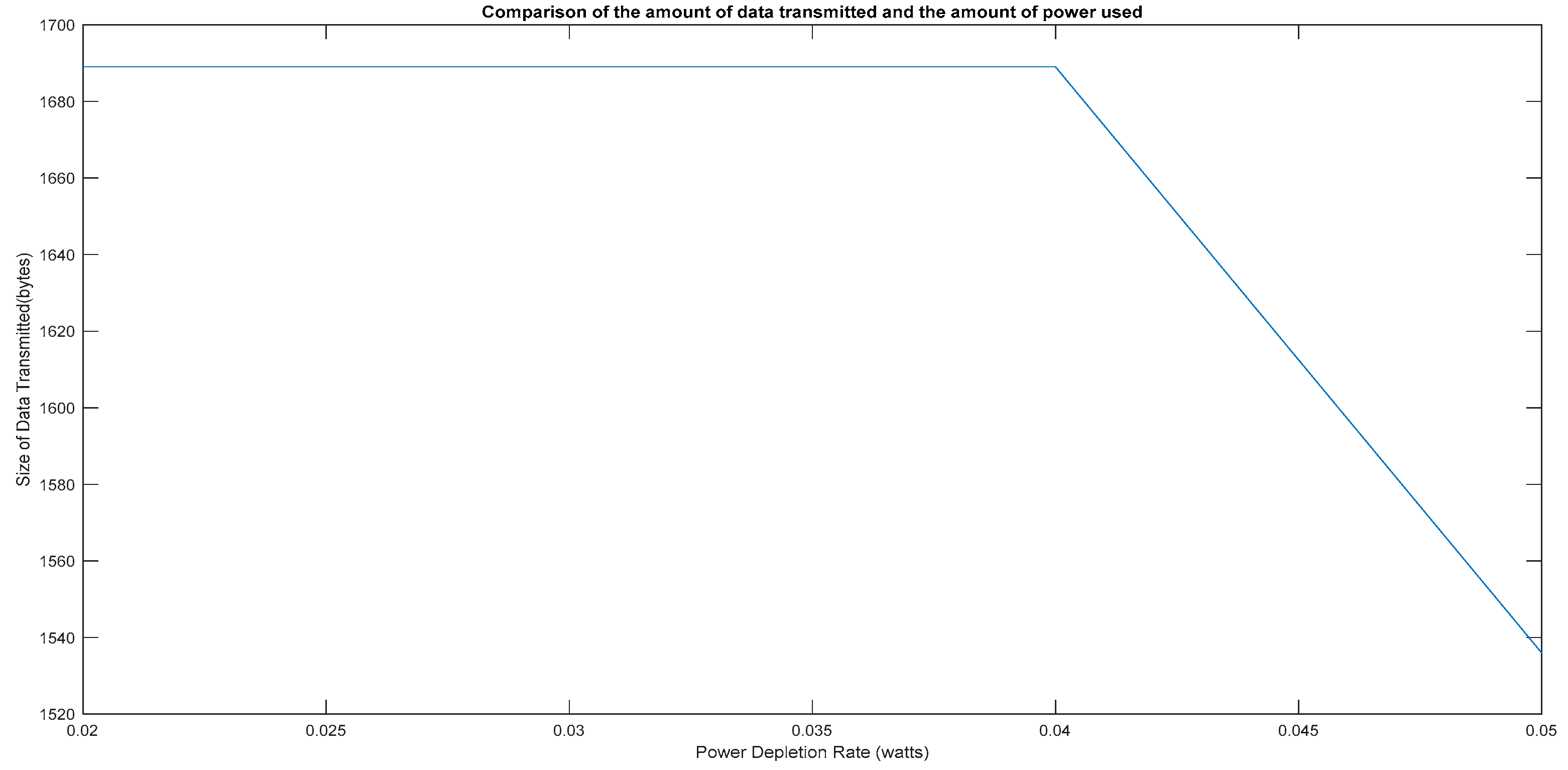 Energies 15 08738 g015