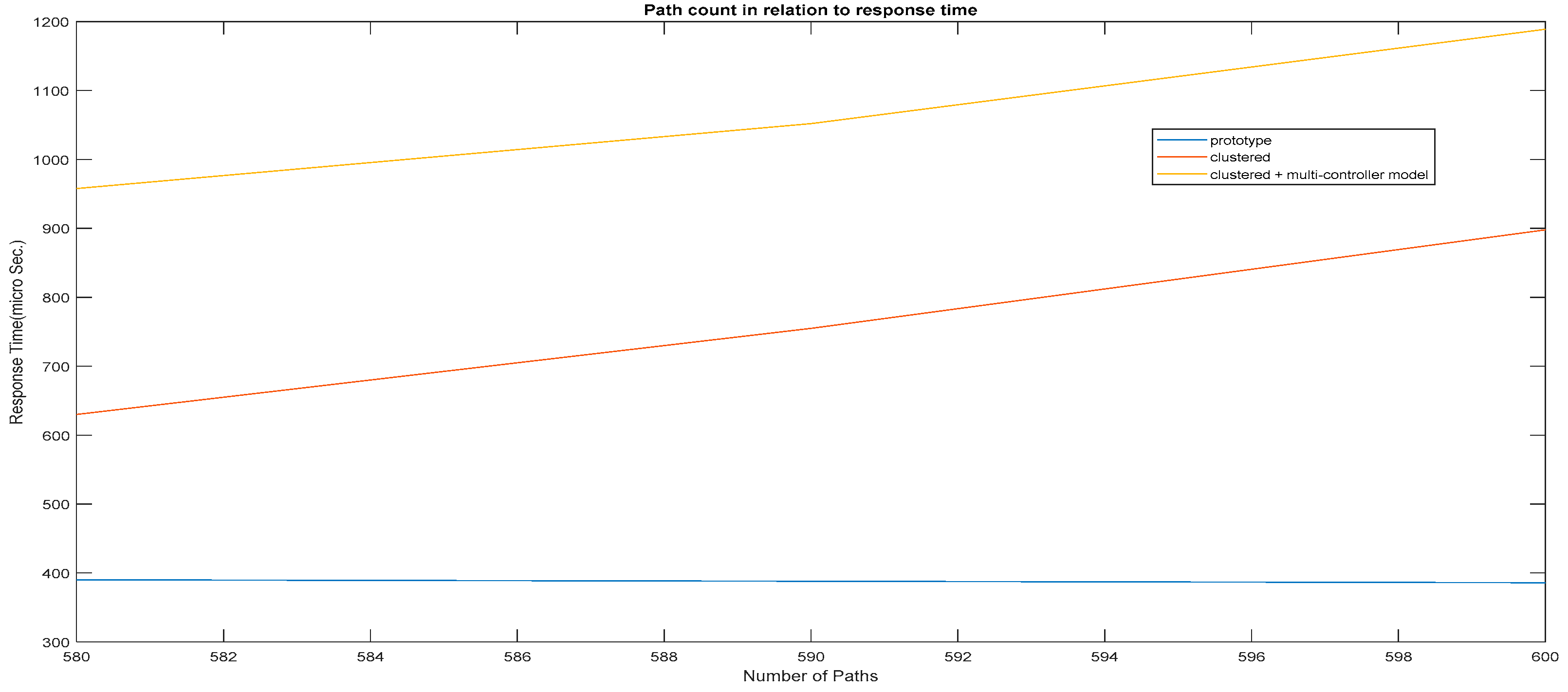 Energies 15 08738 g016